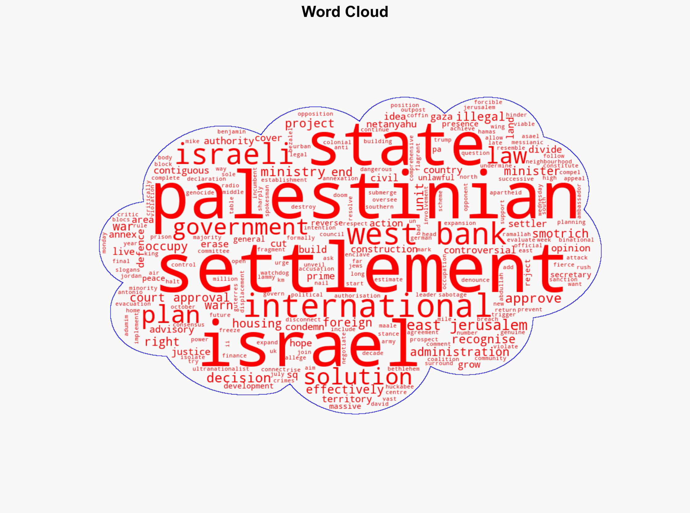 Israel approves controversial West Bank settlement project - BBC News - Image 1
