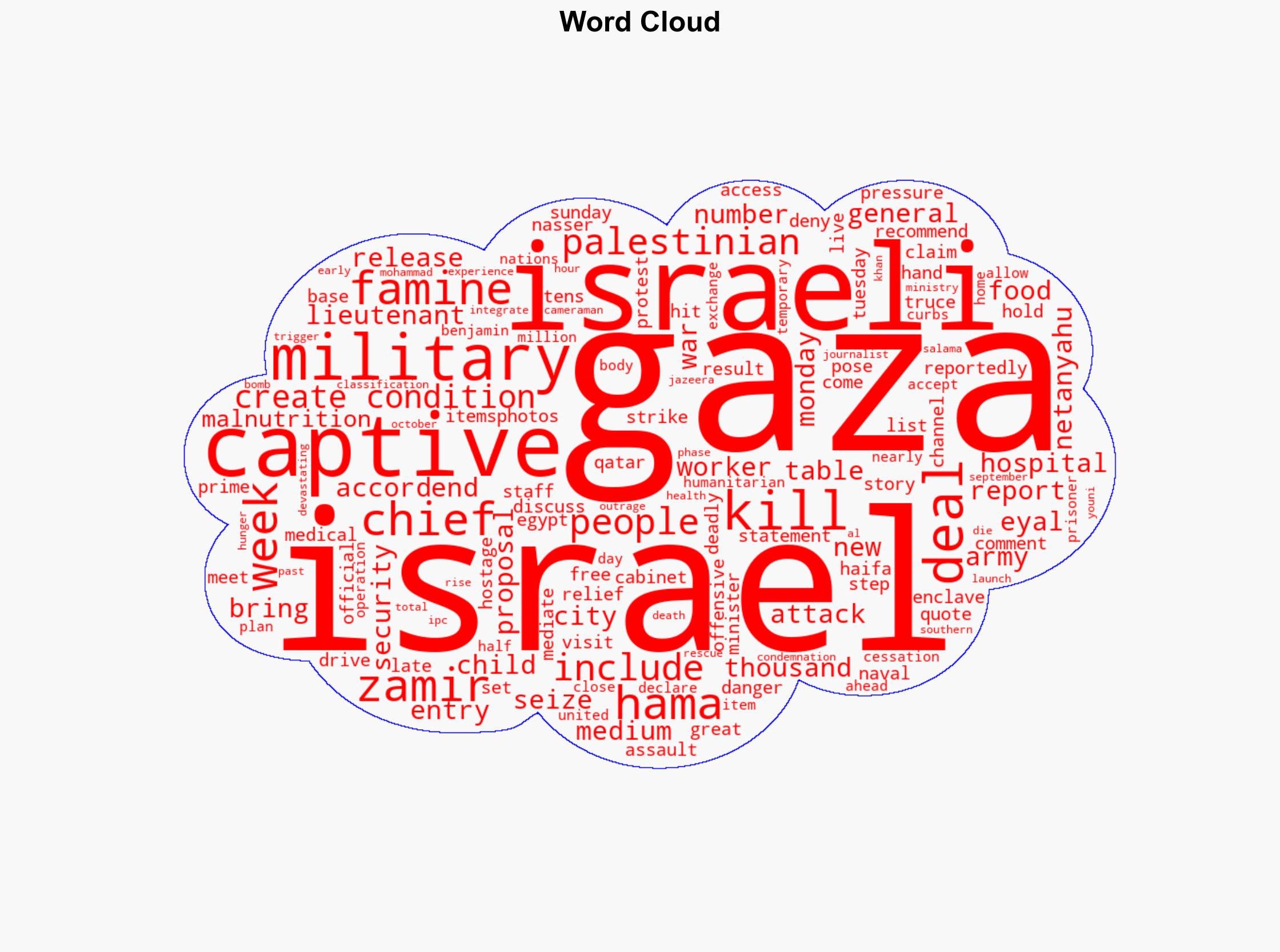 Israel army chief says captive deal on table Israel must take it Report - Al Jazeera English - Image 1