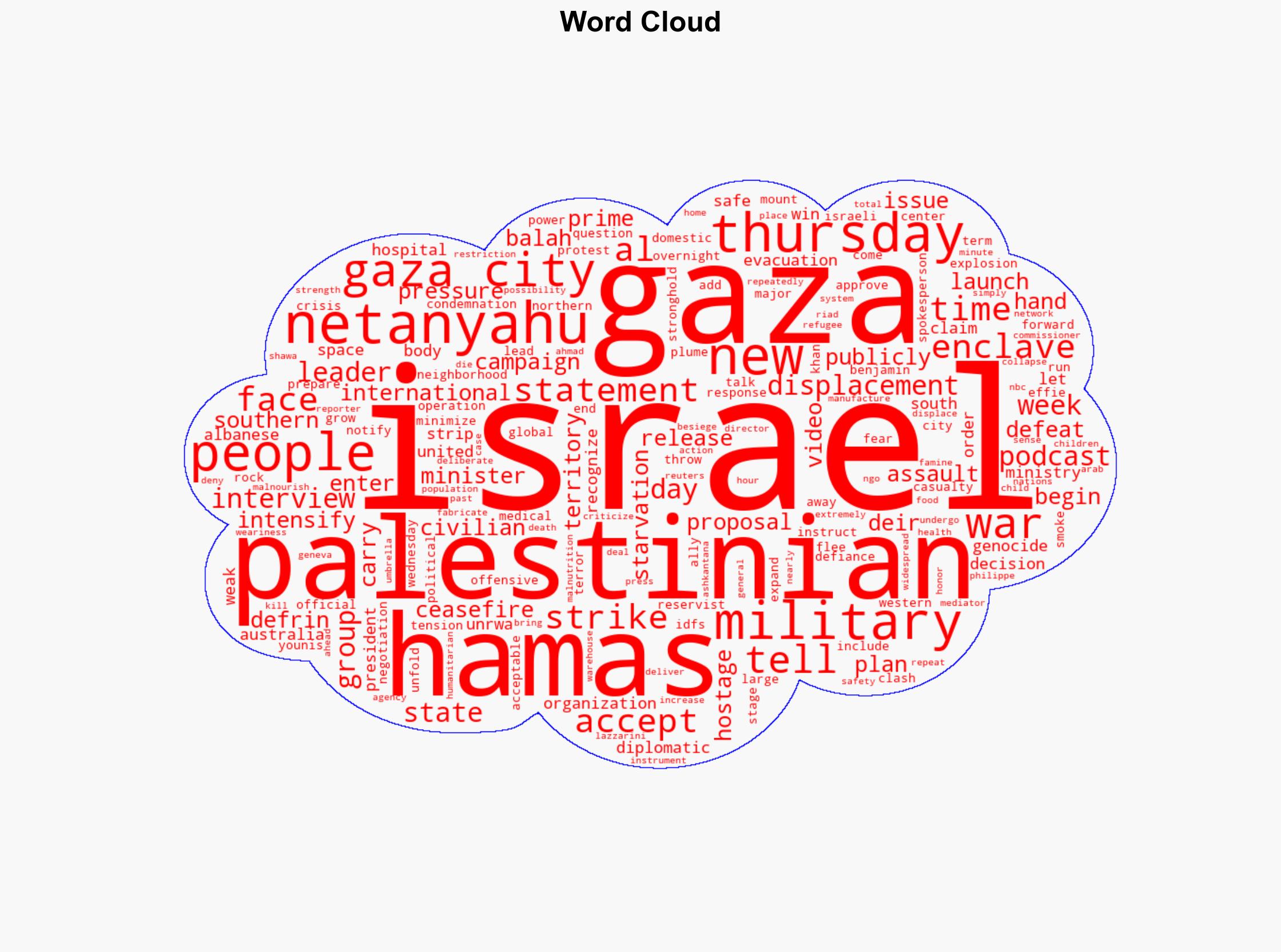 Israel bombards Gaza City after launching new offensive in defiance of global outrage - NBC News - Image 1