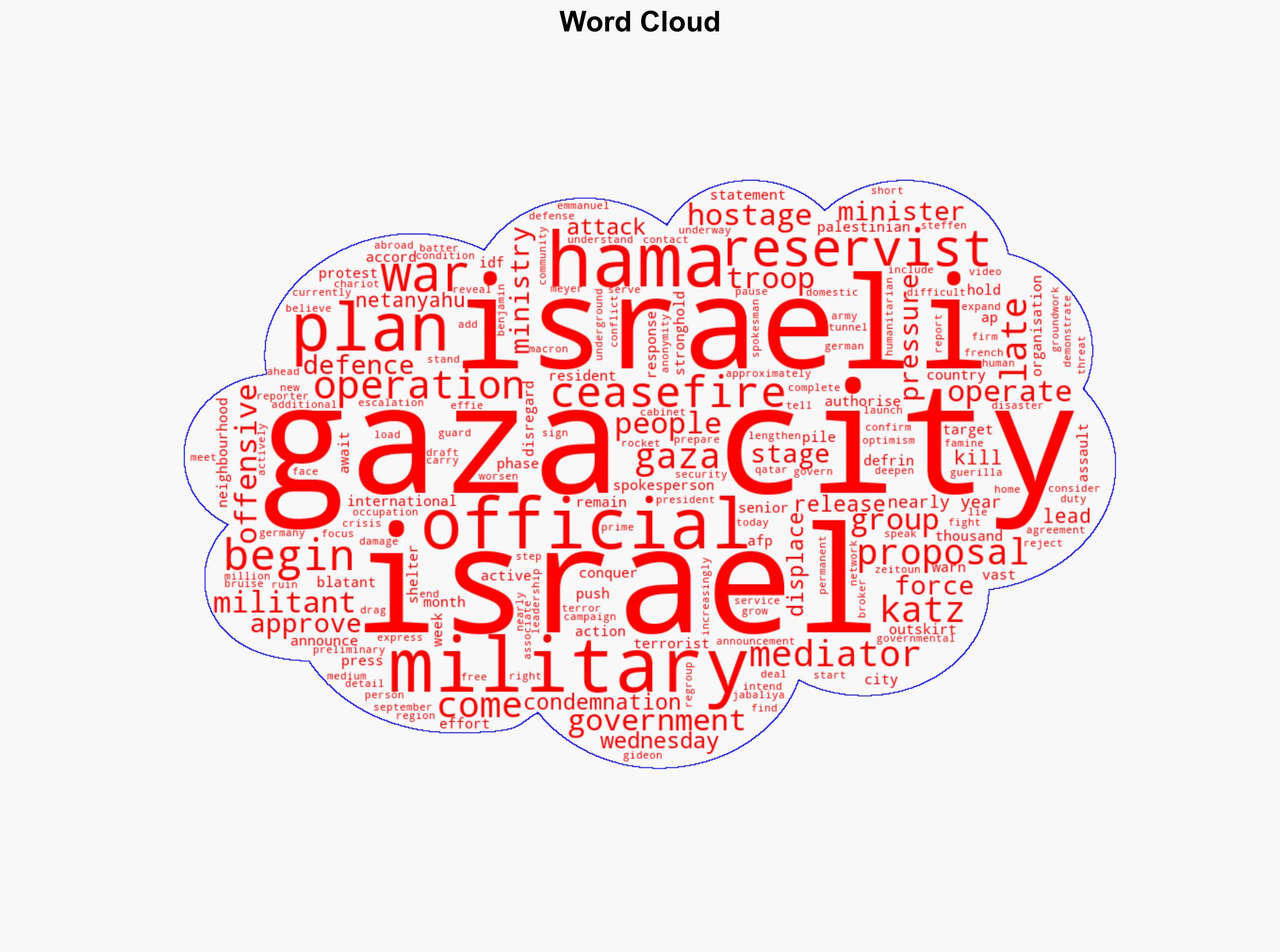 Israel defence minister approves plan to conquer Gaza City call up 60000 reservists - ABC News (AU) - Image 1