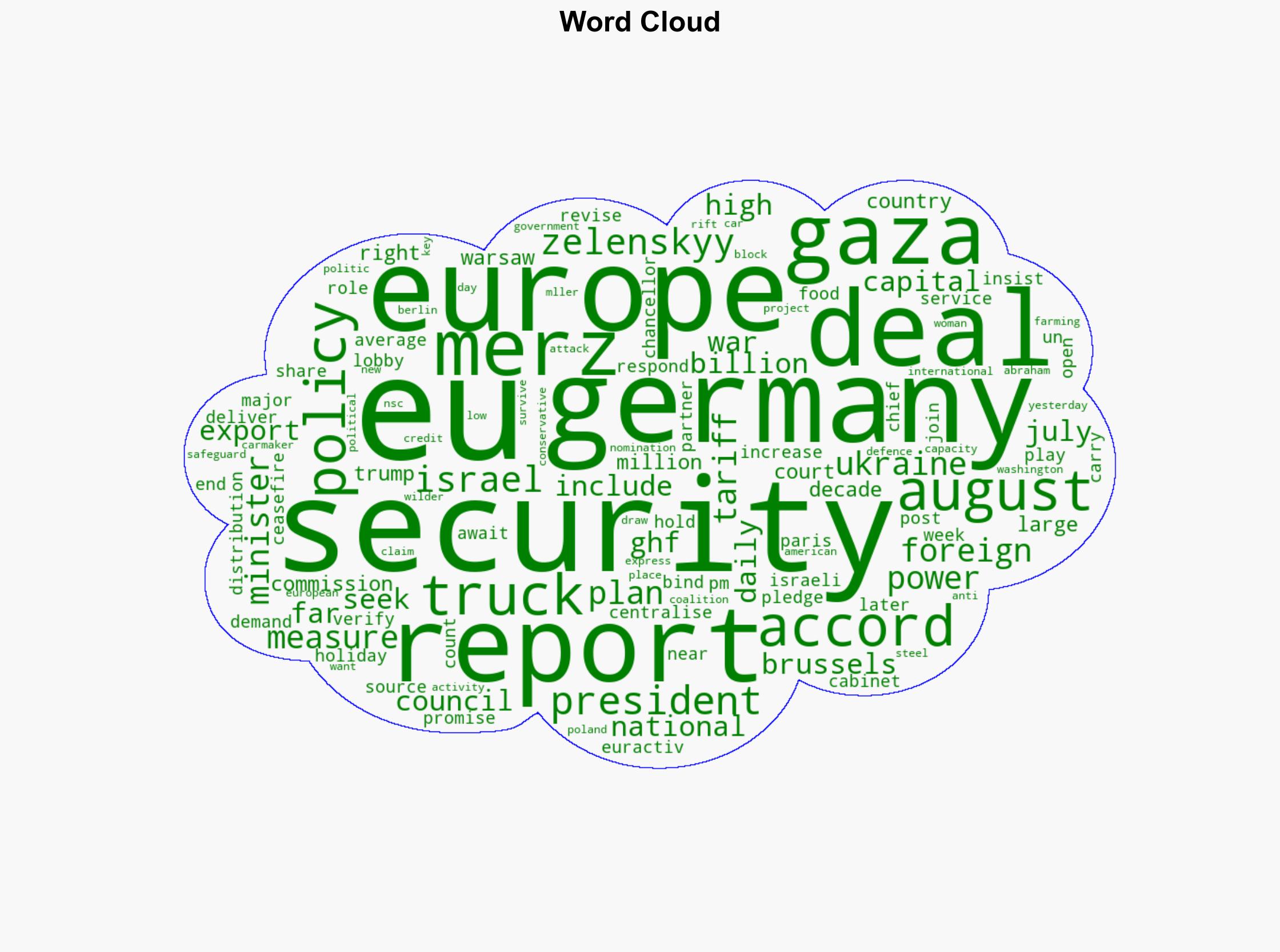 Israel falls short of EU aid deal - EURACTIV - Image 1