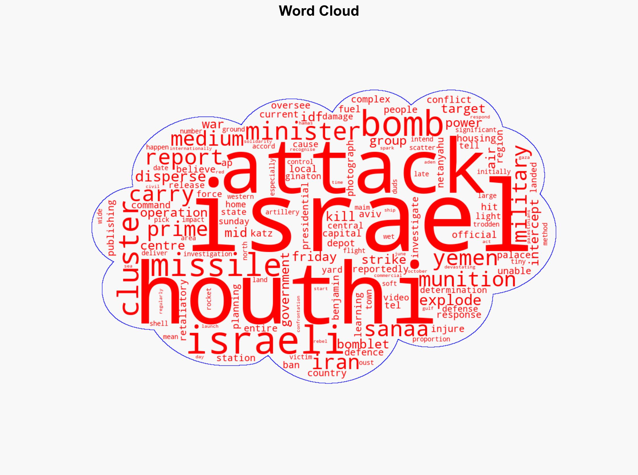 Israel hits Yemen's Houthis after reports group used cluster bomb - BBC News - Image 1