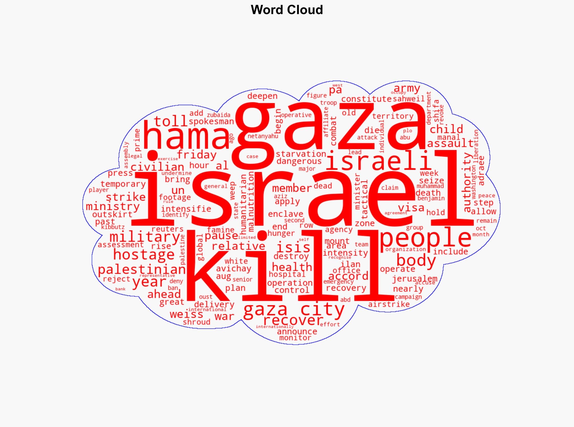 Israel intensifies assault on Gaza City as humanitarian toll mounts - CNA - Image 1