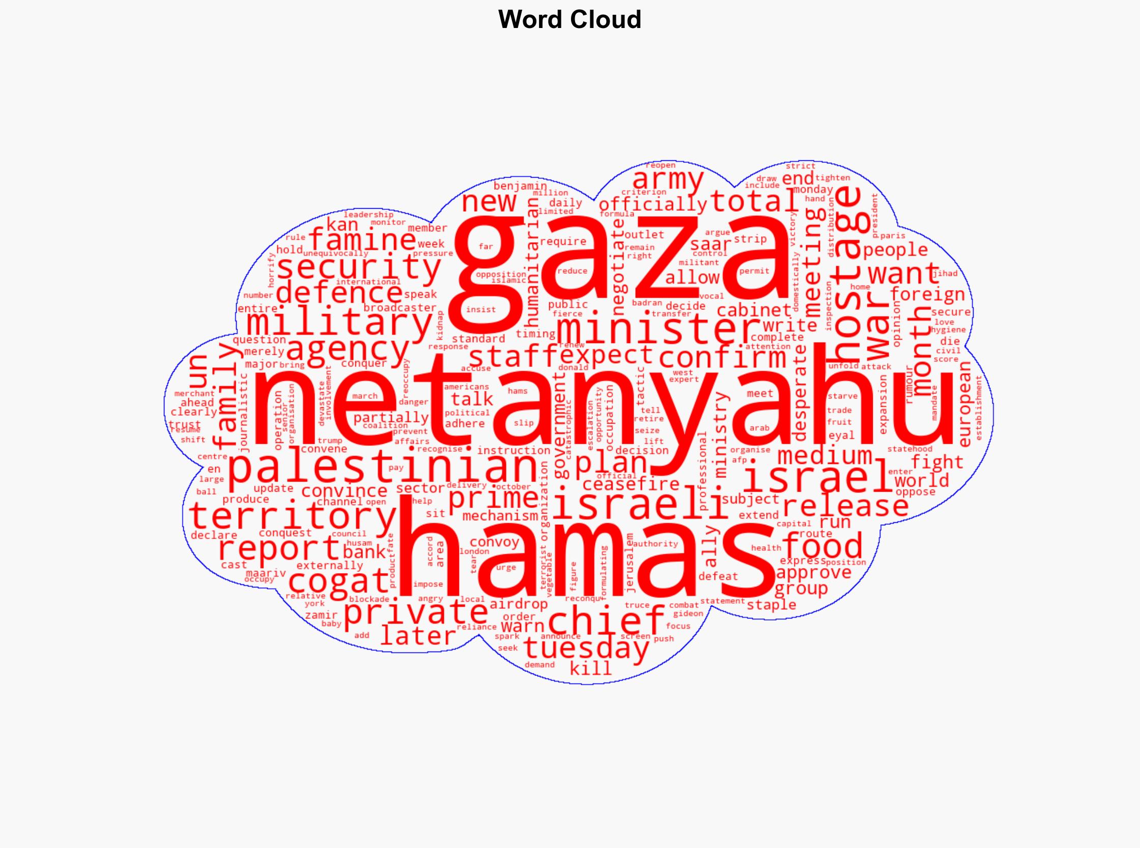 Israel must complete defeat of Hamas to free hostages Netanyahu says - EURACTIV - Image 1