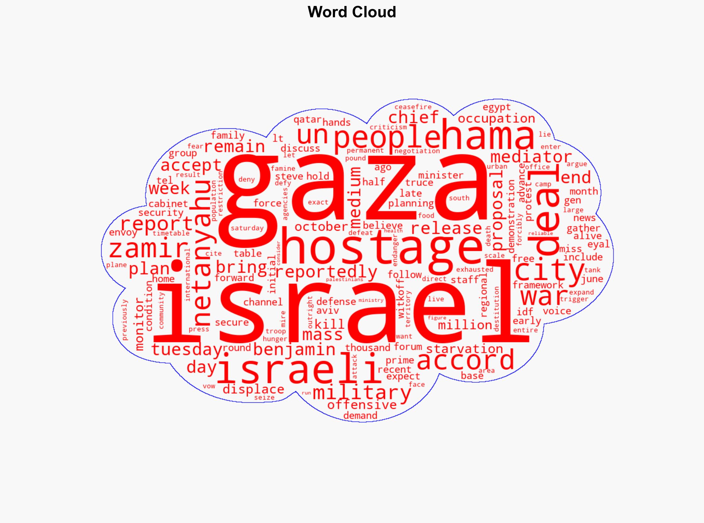 Israel must take hostage deal its military chief reportedly says - BBC News - Image 1