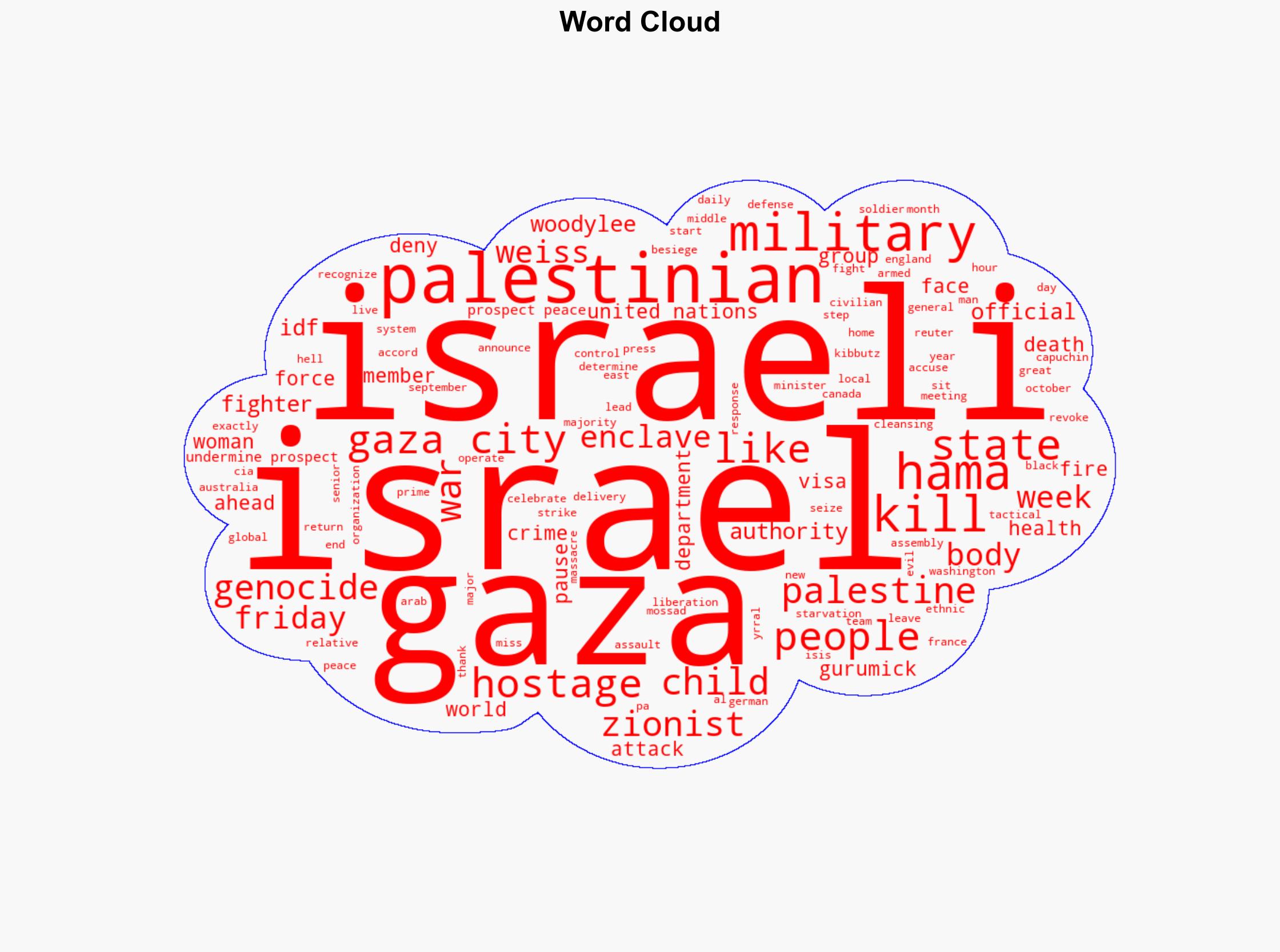 Israel pounds Gaza City outskirts as military push quickens - Japan Today - Image 1