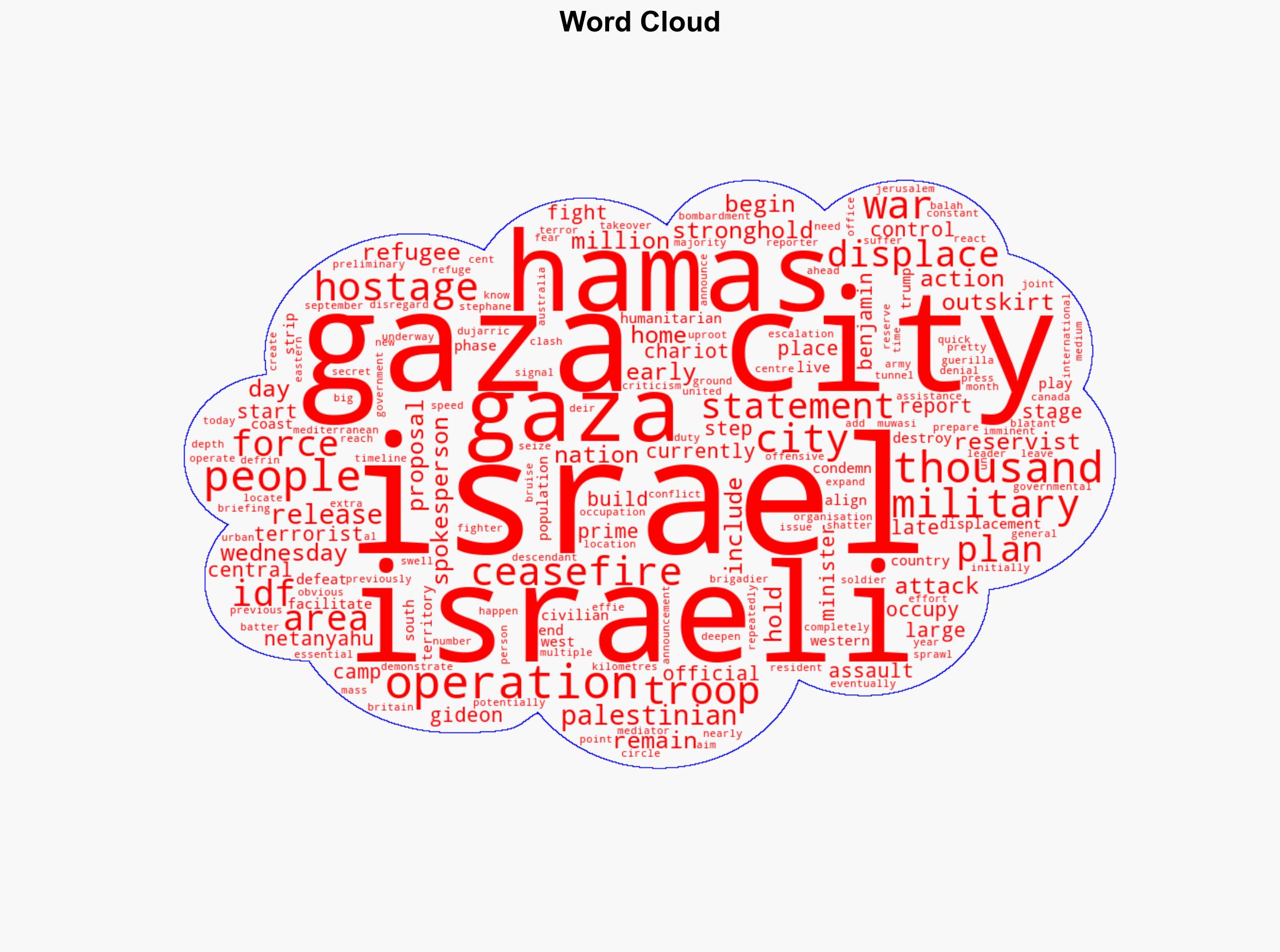 Israel prepares to take over Gaza City what does this mean - ABC News (AU) - Image 1