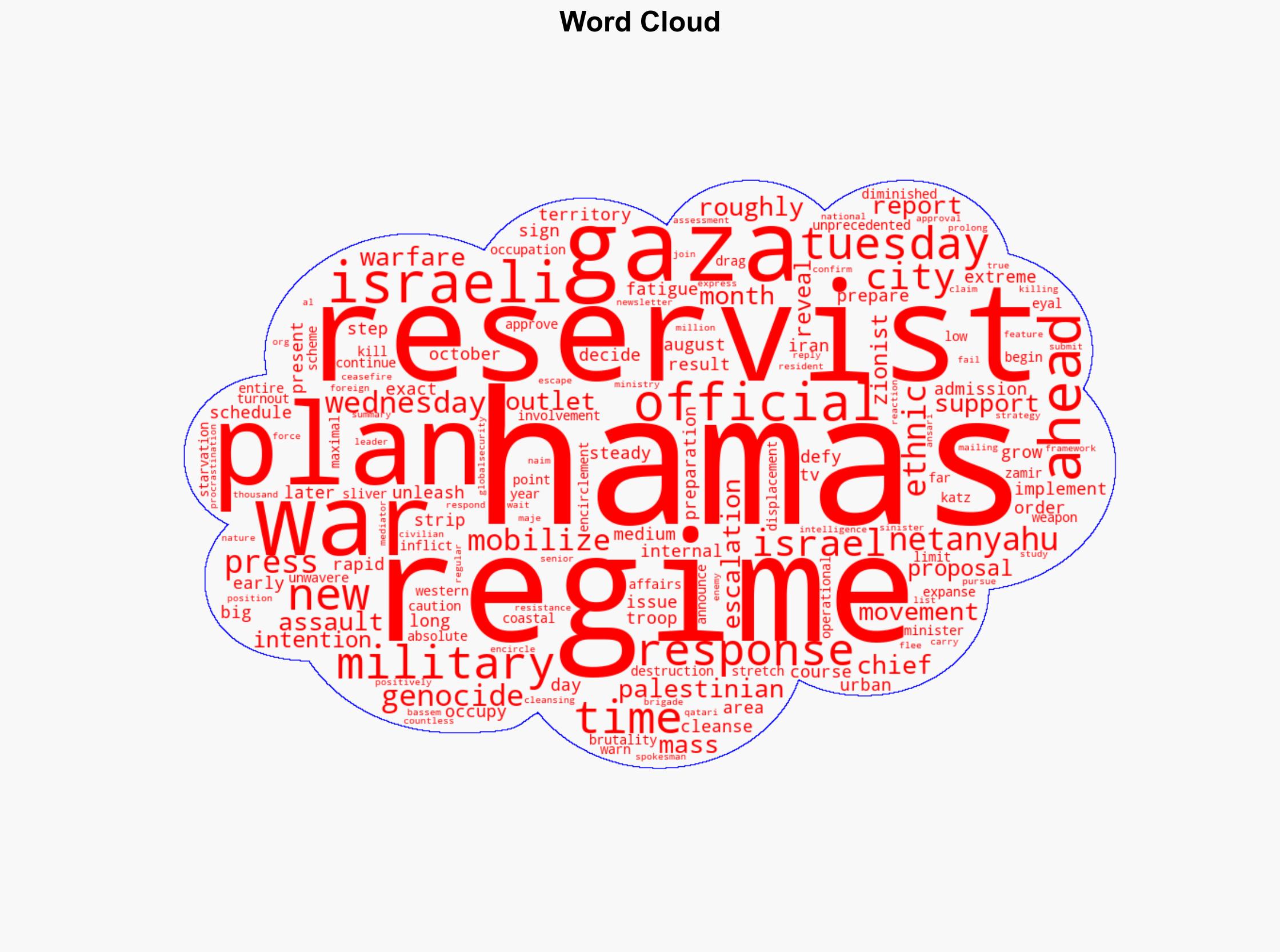 Israel preparing to unleash 1000s of reservists on Gaza City Hamas Netanyahu after 'ethnic cleansing' - Globalsecurity.org - Image 1