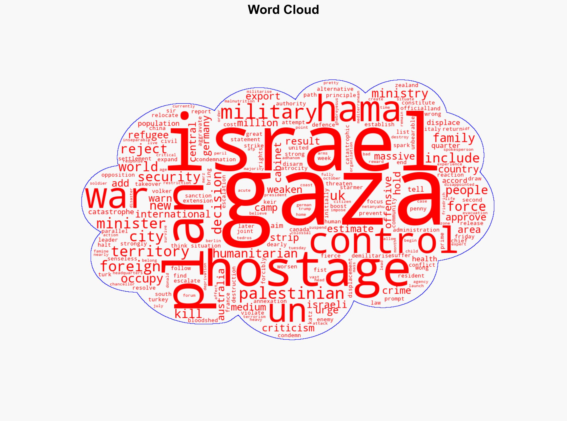 Israel rejects international criticism of Gaza City takeover plan - BBC News - Image 1