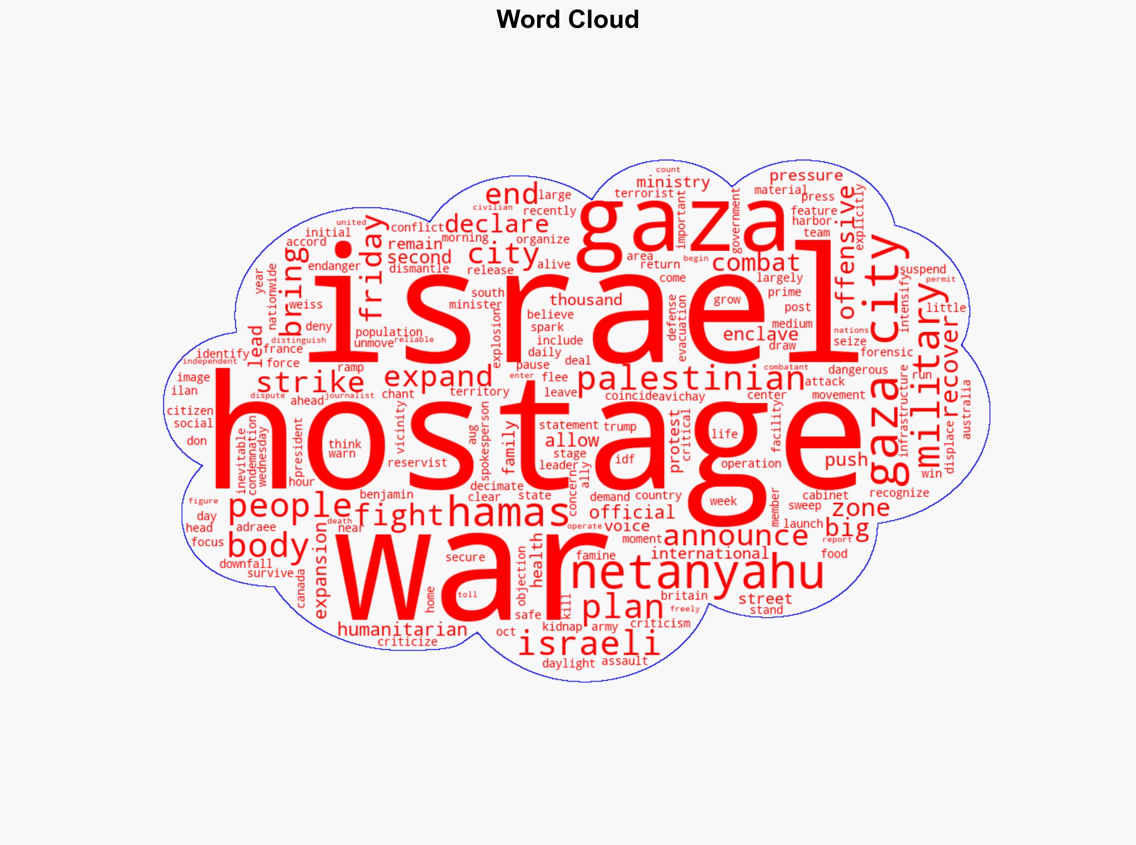 Israel says 2 hostages' bodies returned as Gaza City offensive begins - CBS News - Image 1