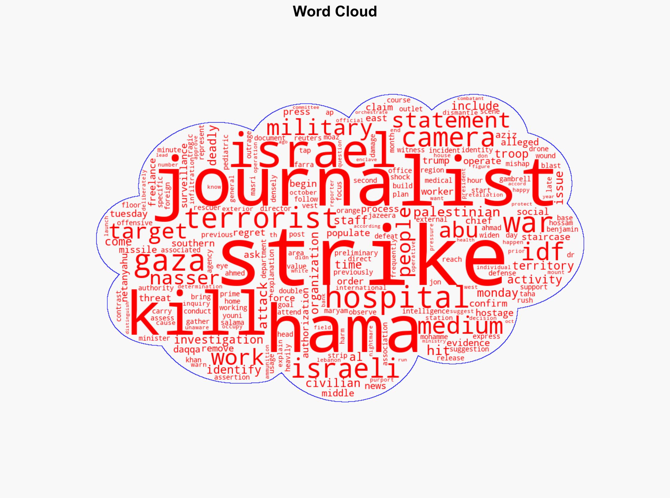 Israel says strike that killed journalists targeted a camera used by Hamas - CBS News - Image 1