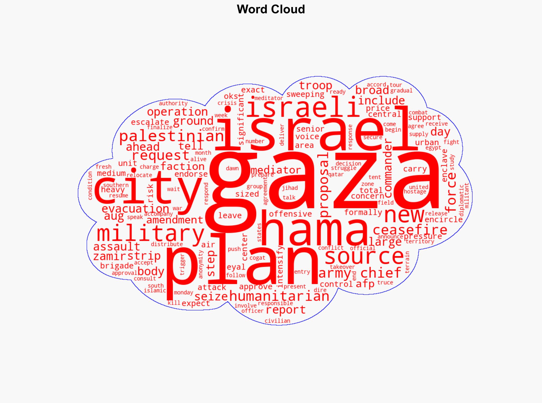 Israel steps up attacks as army chief OKs Gaza plan - Hurriyet Daily News - Image 1