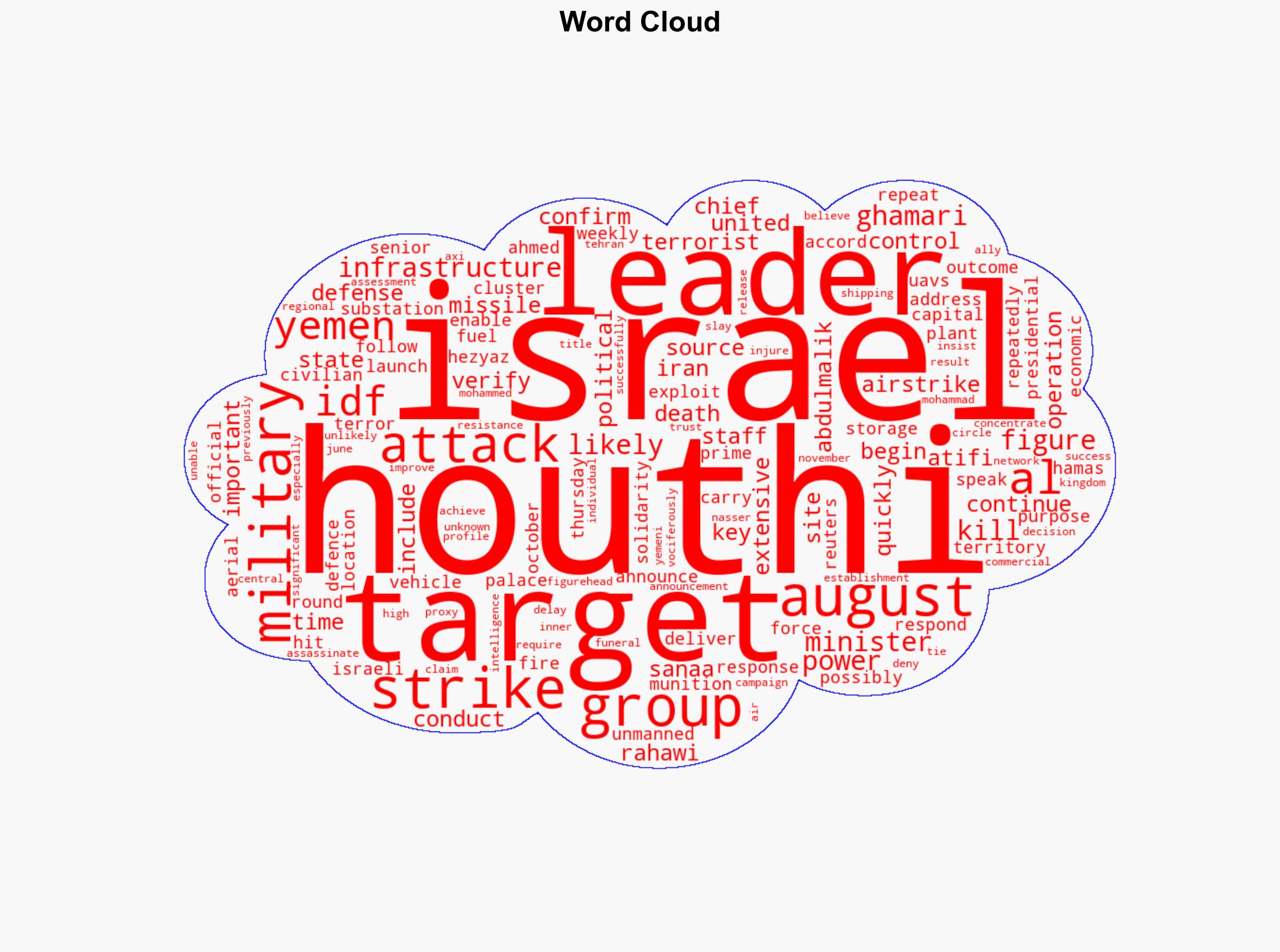 Israel strikes Sanaa amid continuing Houthi missile launches against Israel - Longwarjournal.org - Image 1