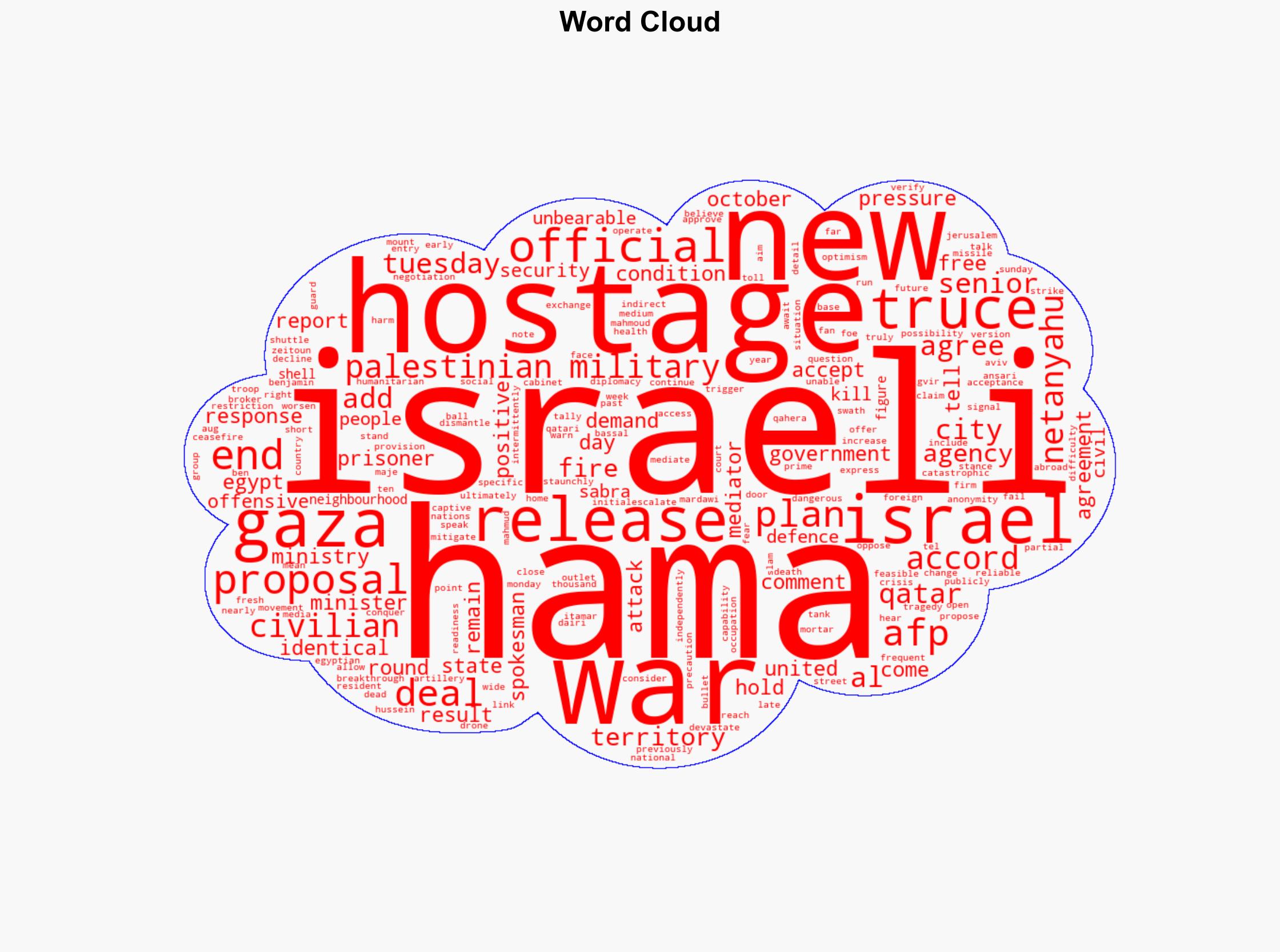Israel studying Hamas reply to Gaza ceasefire proposal - CNA - Image 1