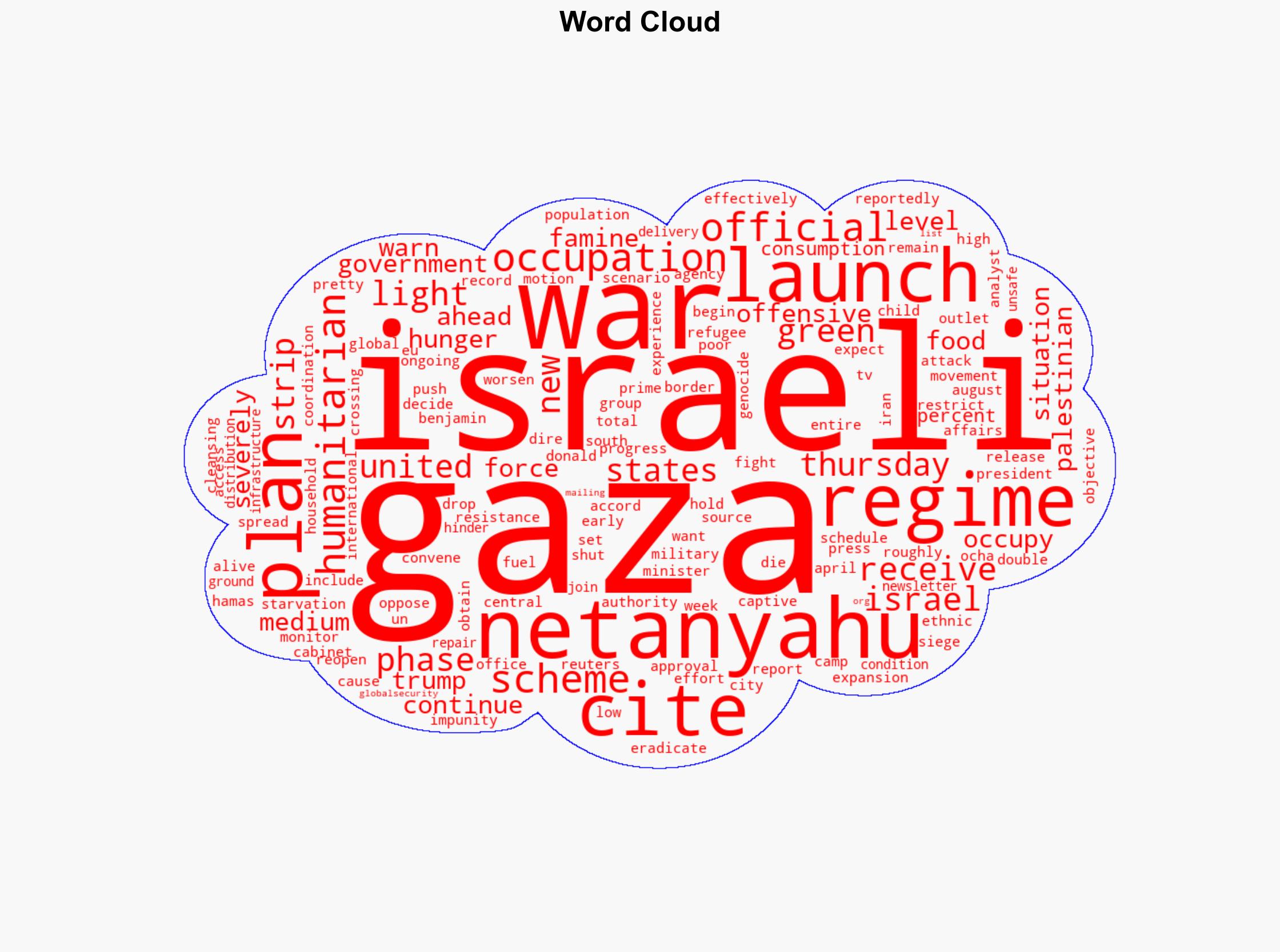 Israel to launch new phase of Gaza war after receiving US green light - Globalsecurity.org - Image 1