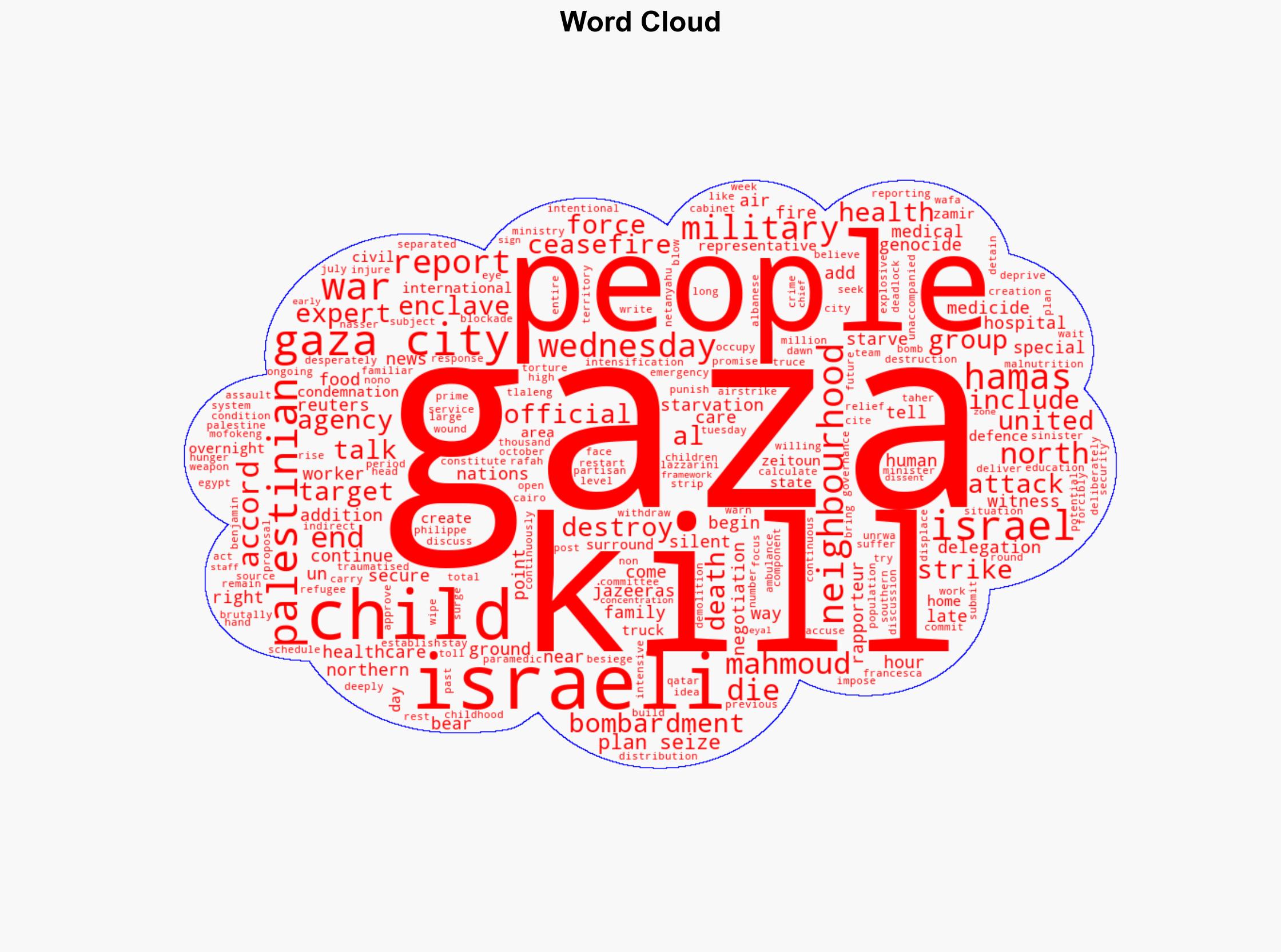 Israeli Gaza attacks kill 123 in 24 hours as three children die of hunger - Al Jazeera English - Image 1