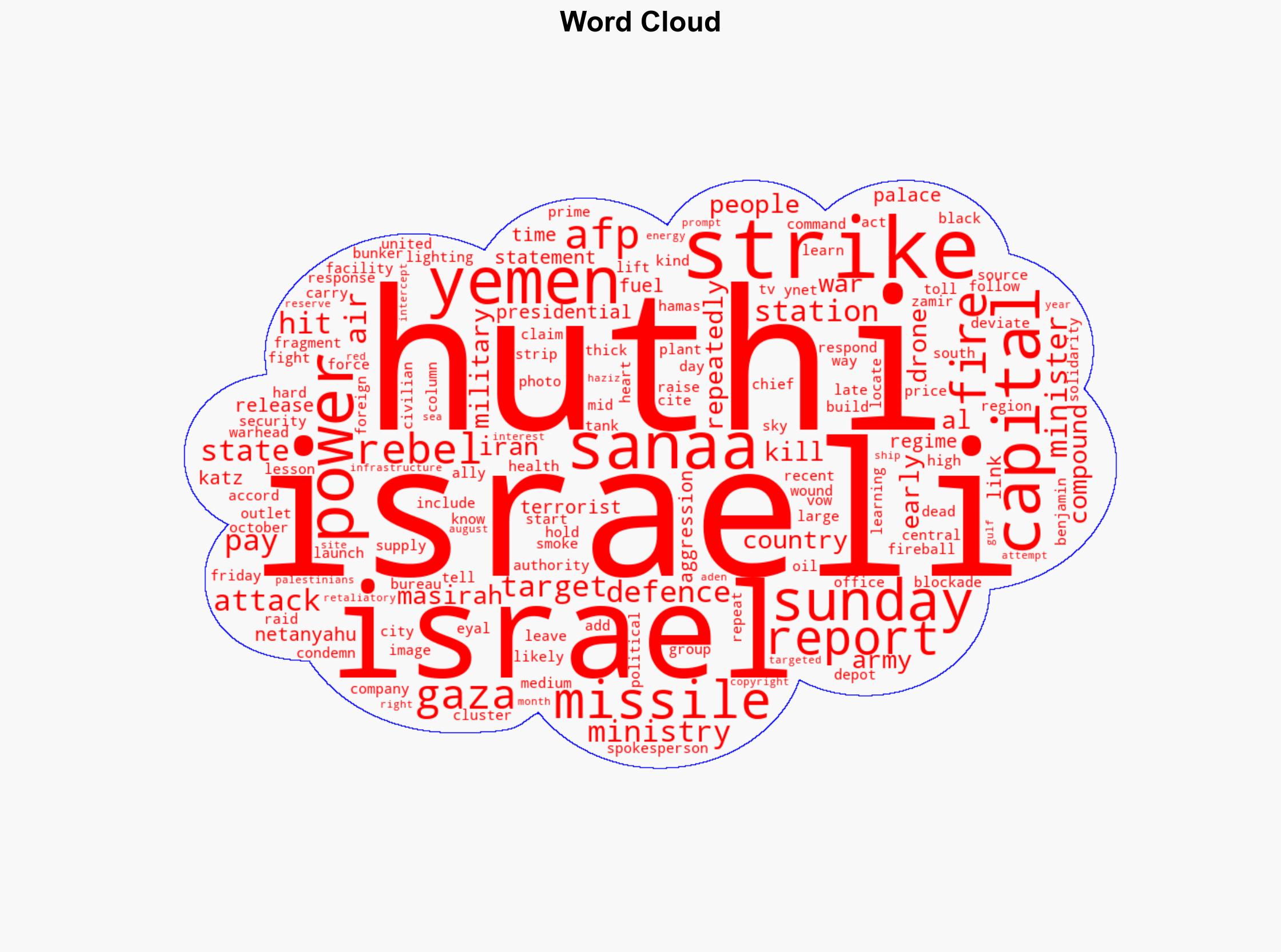 Israeli Strikes In Yemen's Capital Kill Four Huthis Say - International Business Times - Image 1