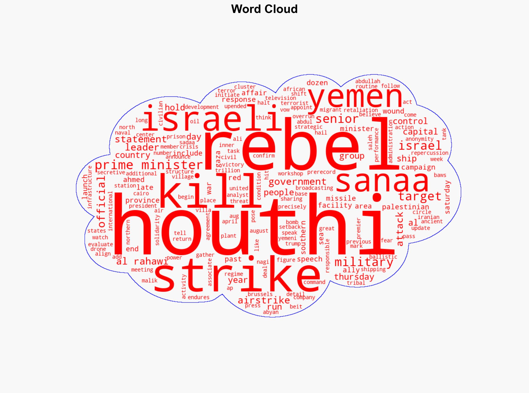 Israeli airstrike kills Houthi rebel PM Ahmed al-Rahawi in Yemen - Associated Press - Image 1