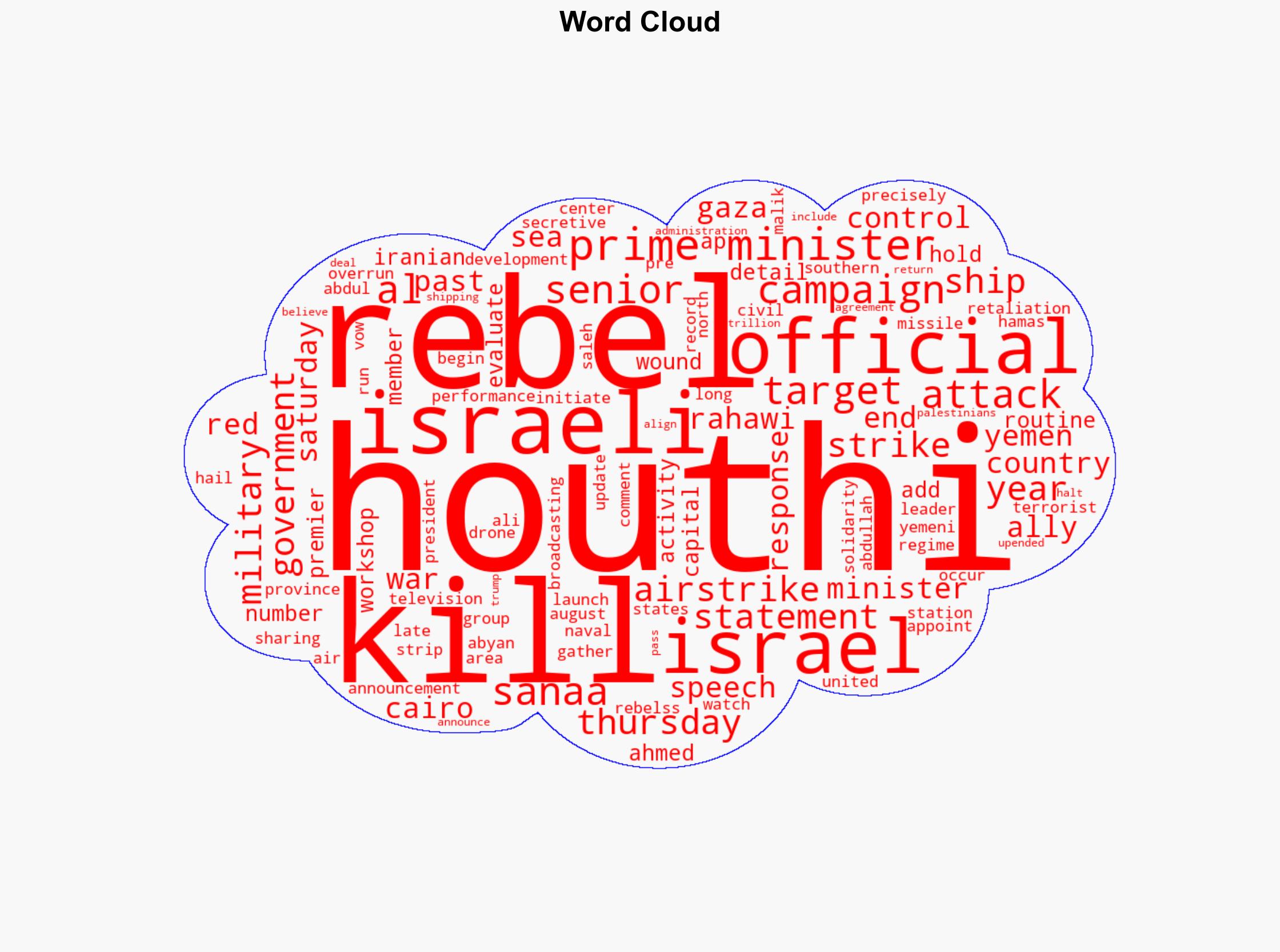 Israeli airstrike kills Houthi rebel prime minister Houthis say - ABC News - Image 1