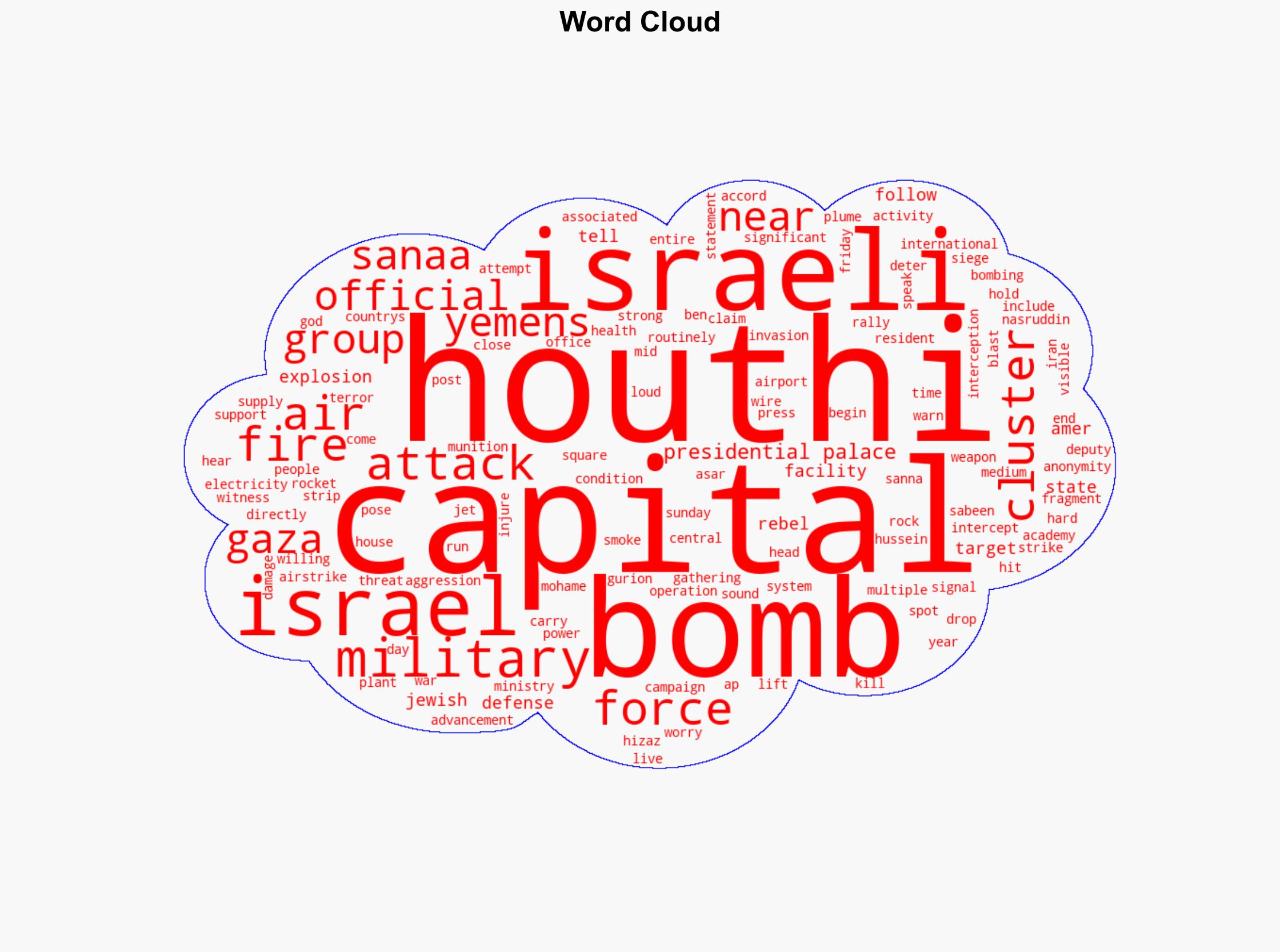 Israeli airstrikes hit Yemens capital after Houthis fire cluster bomb - New York Post - Image 1
