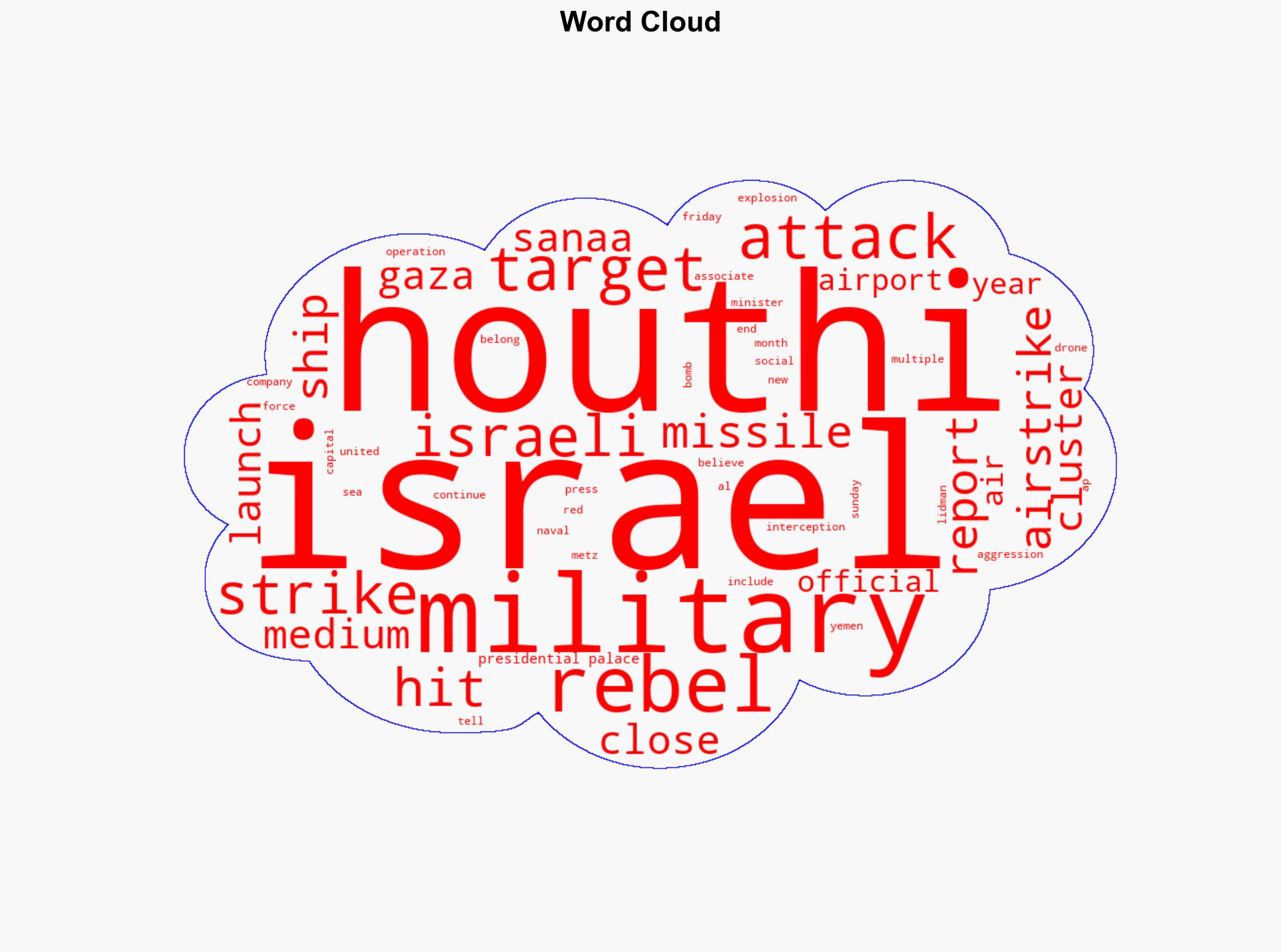 Israeli airstrikes hit Yemens capital targeting Iran-backed Houthis - Boston Herald - Image 1