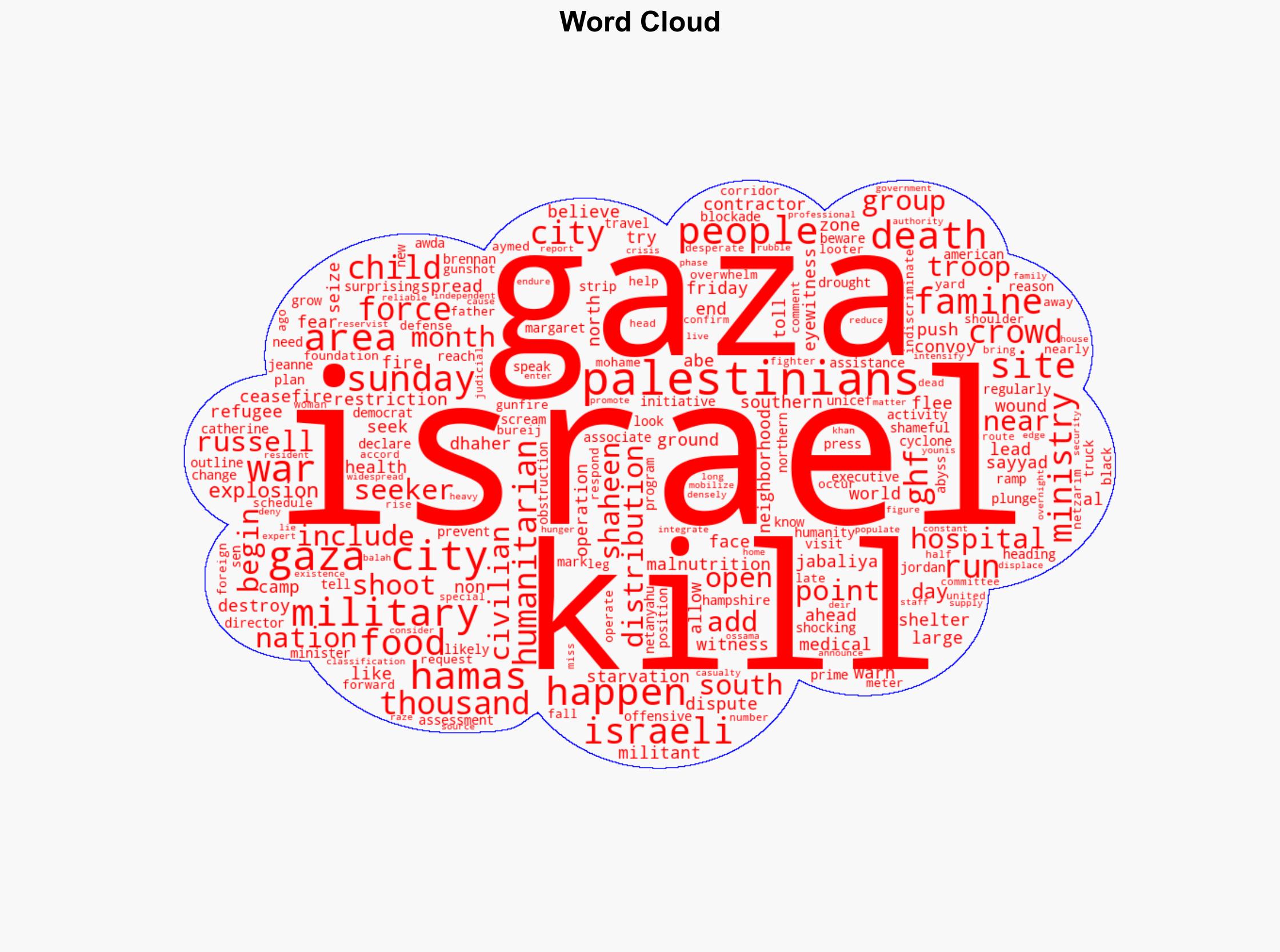 Israeli forces kill 4 aid seekers near Gaza City hospital and witnesses say - CBS News - Image 1
