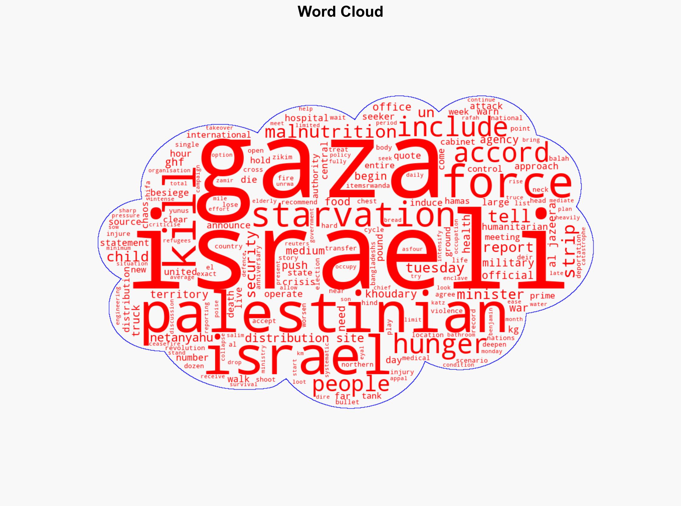 Israeli forces kill more than 80 people across Gaza as starvation worsens - Al Jazeera English - Image 1