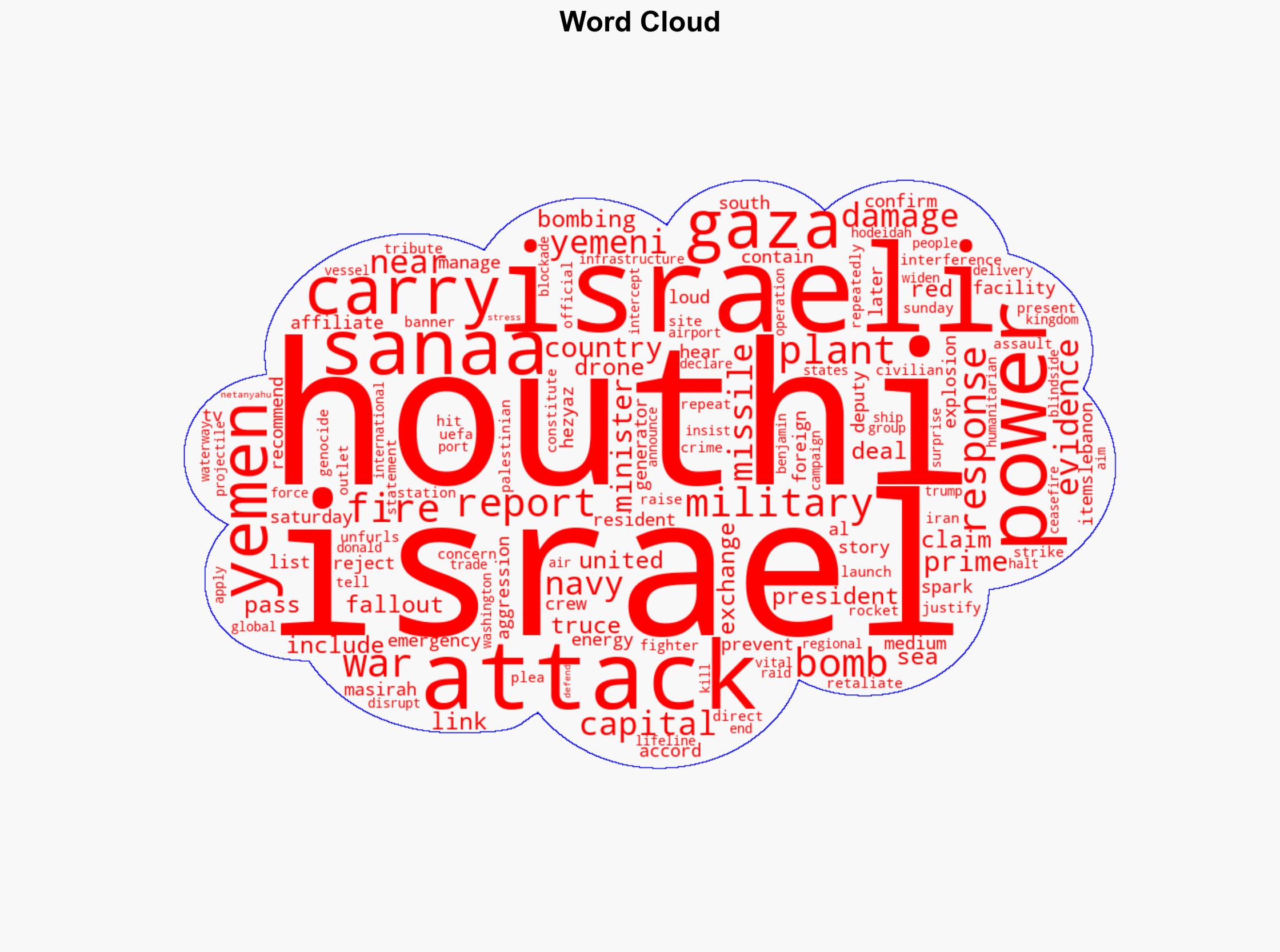 Israeli military bombs power plant near Yemeni capital Sanaa - Al Jazeera English - Image 1