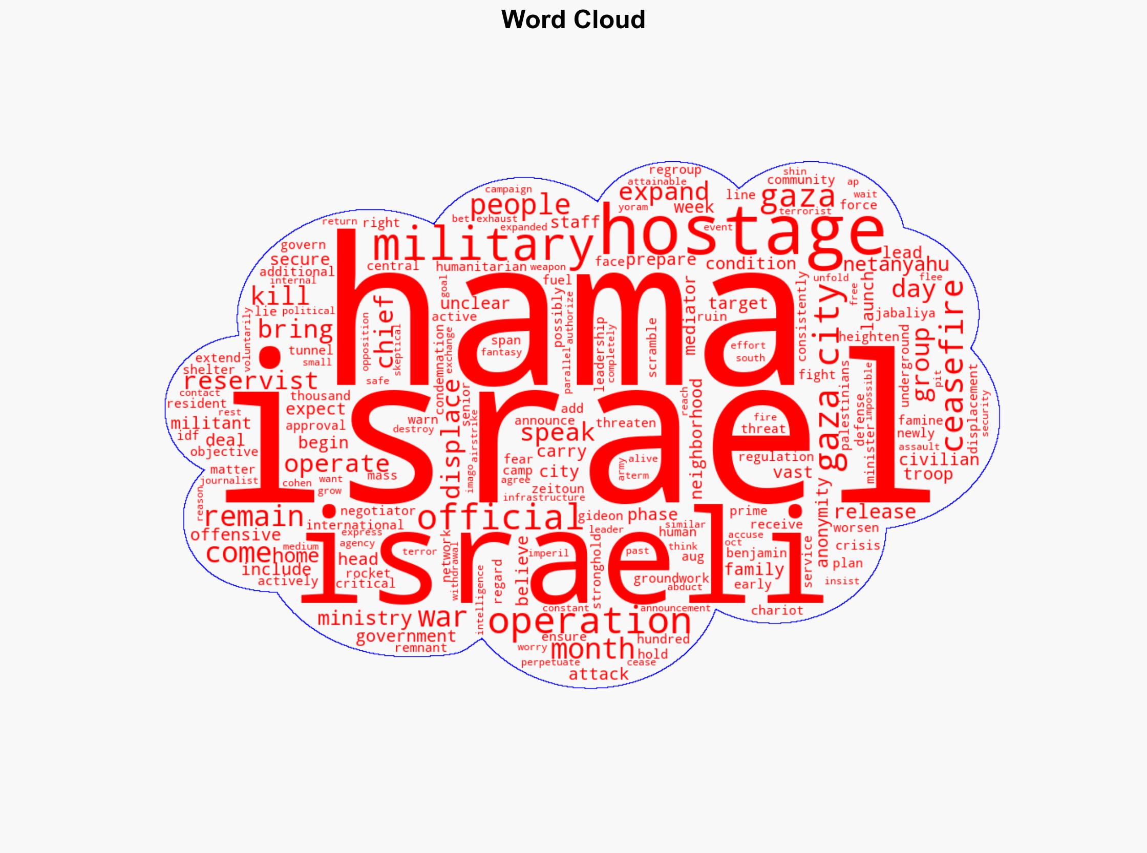Israeli military says 60000 reservists called up for next phase of Gaza war - CBS News - Image 1