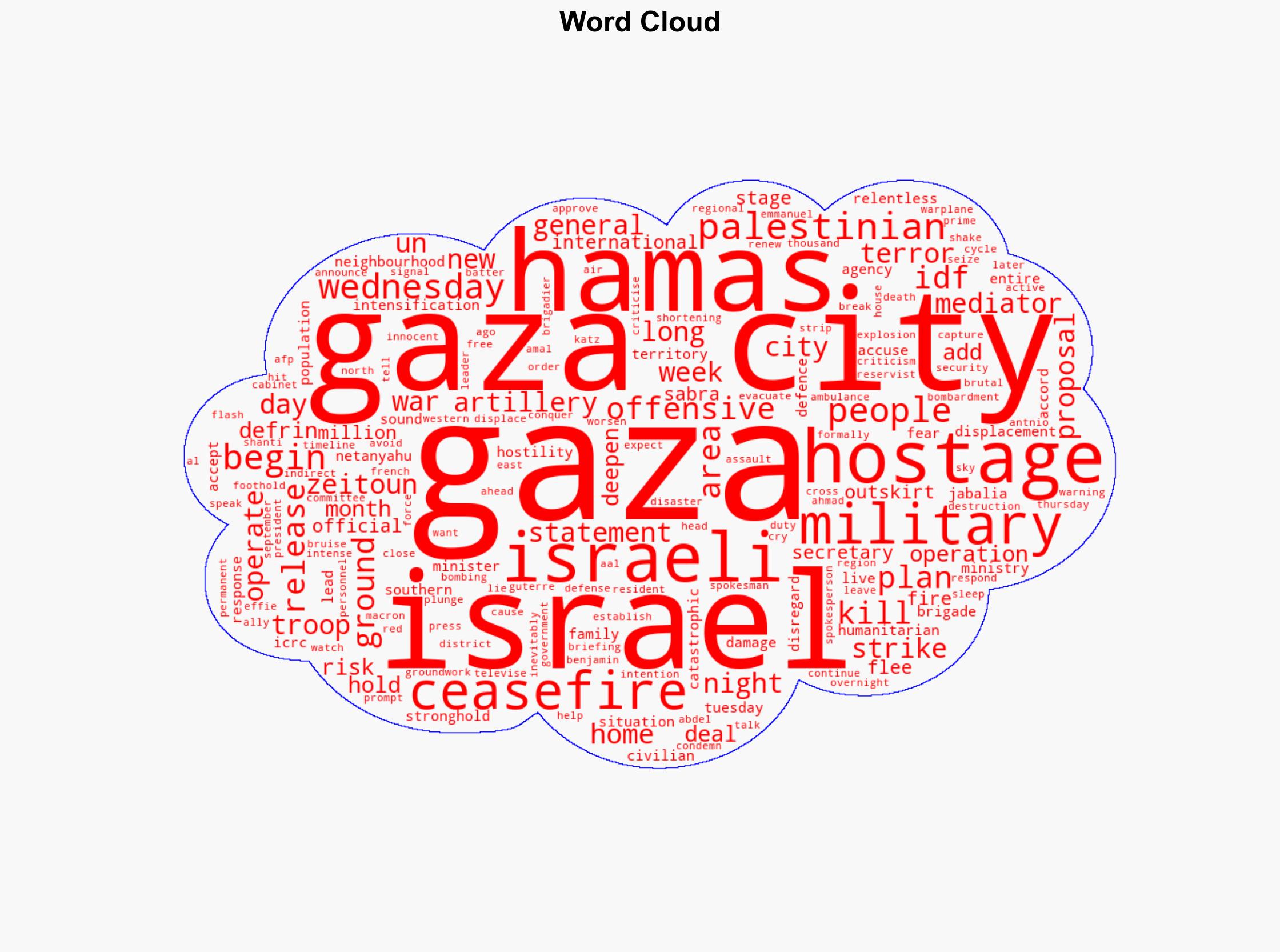Israeli military says first stages of assault on Gaza City have begun - BBC News - Image 1