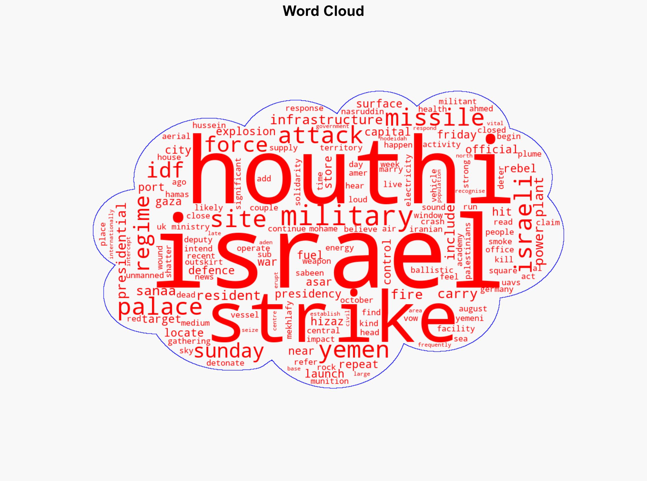 Israeli military strikes Houthi regime in Yemen after 'repeated attacks' - Sky.com - Image 1