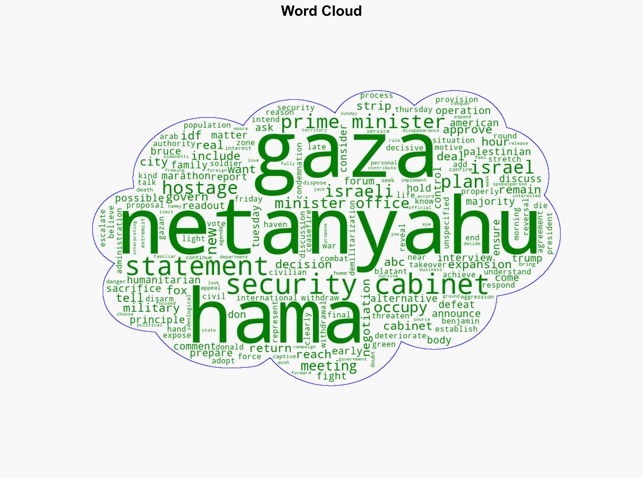 Israeli security cabinet approves Netanyahu's plan to occupy Gaza City - ABC News - Image 1