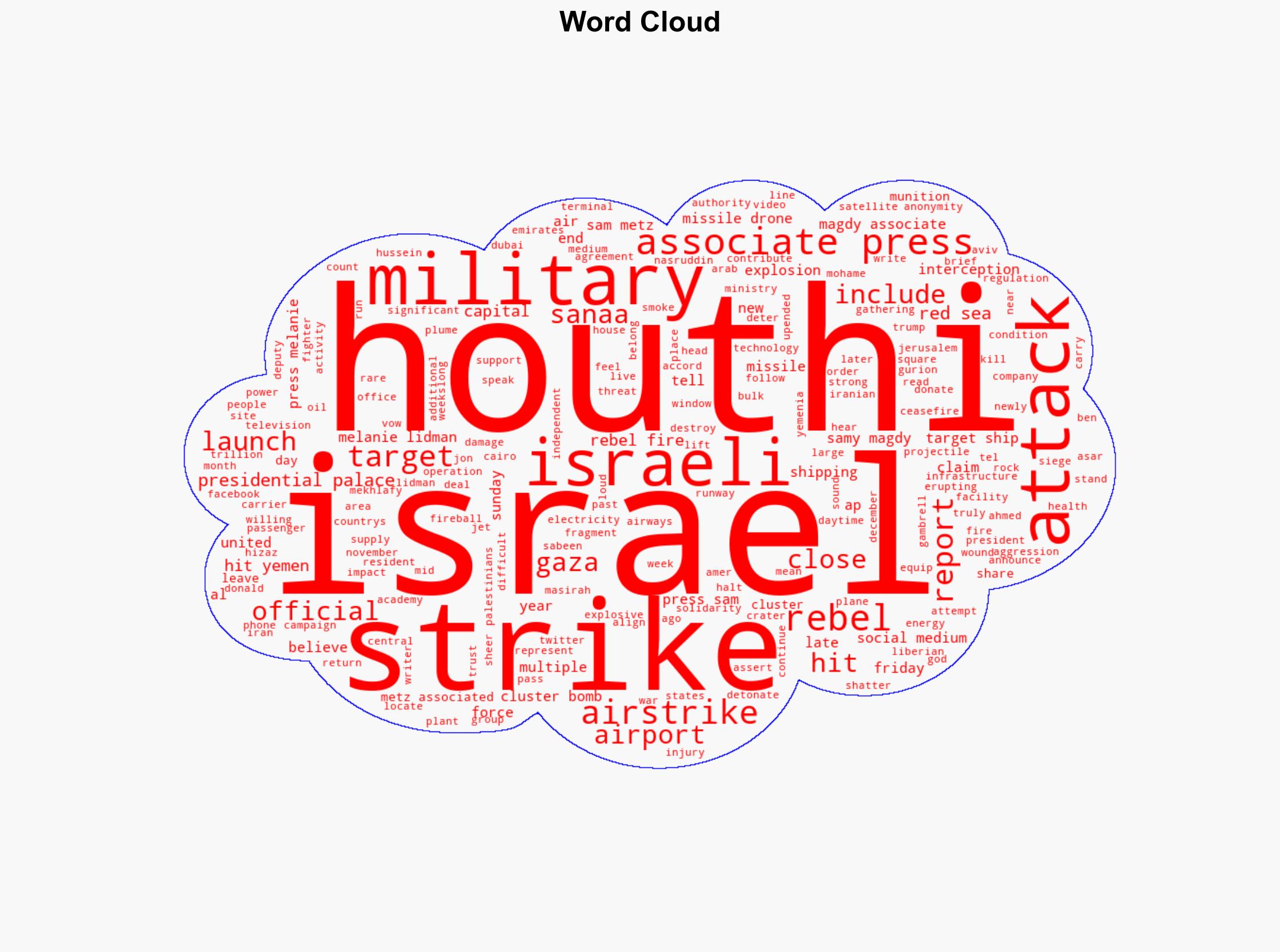Israeli strikes hit Yemens capital days after Houthi rebels fired cluster munitions at Israel - PBS - Image 1