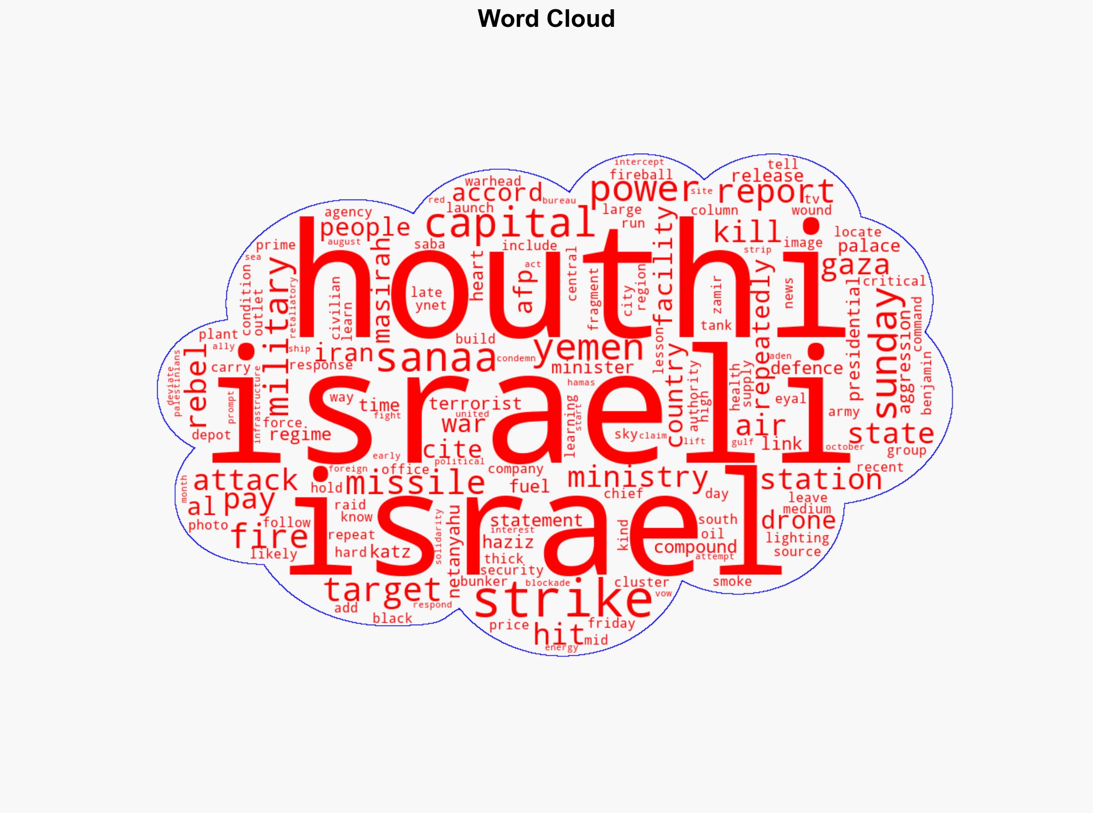 Israeli strikes in Yemen's capital kill six - Hurriyet Daily News - Image 1