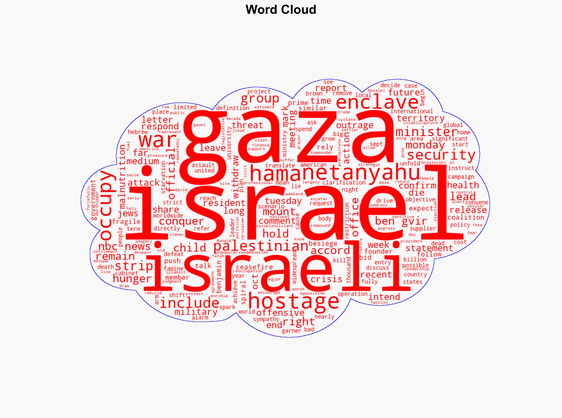 Israel's Netanyahu expected to push for plan to 'occupy' Gaza - NBC News - Image 1