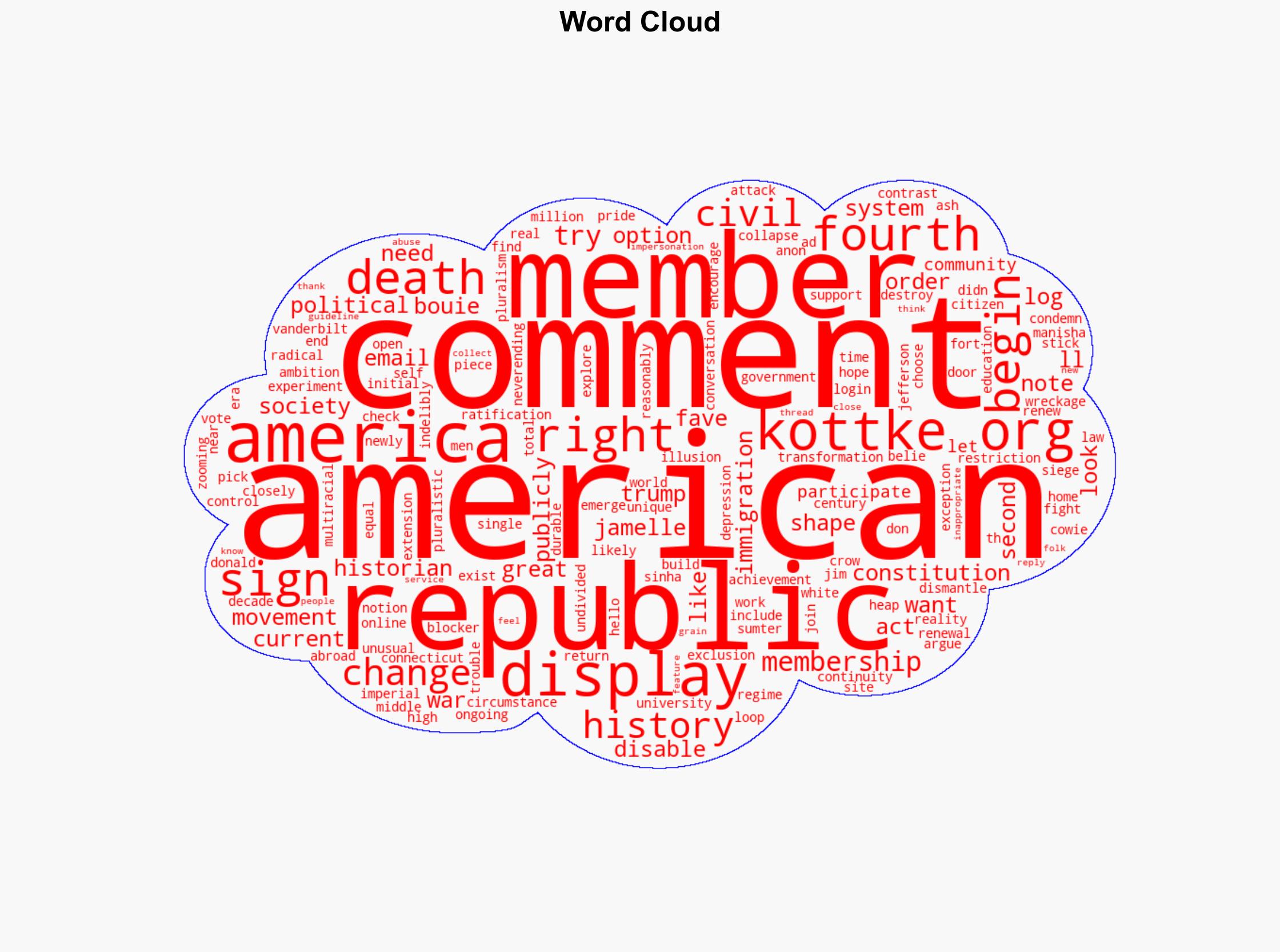 Jamelle Bouie on the Death of the Fourth American Republic - kottke.org - Image 1