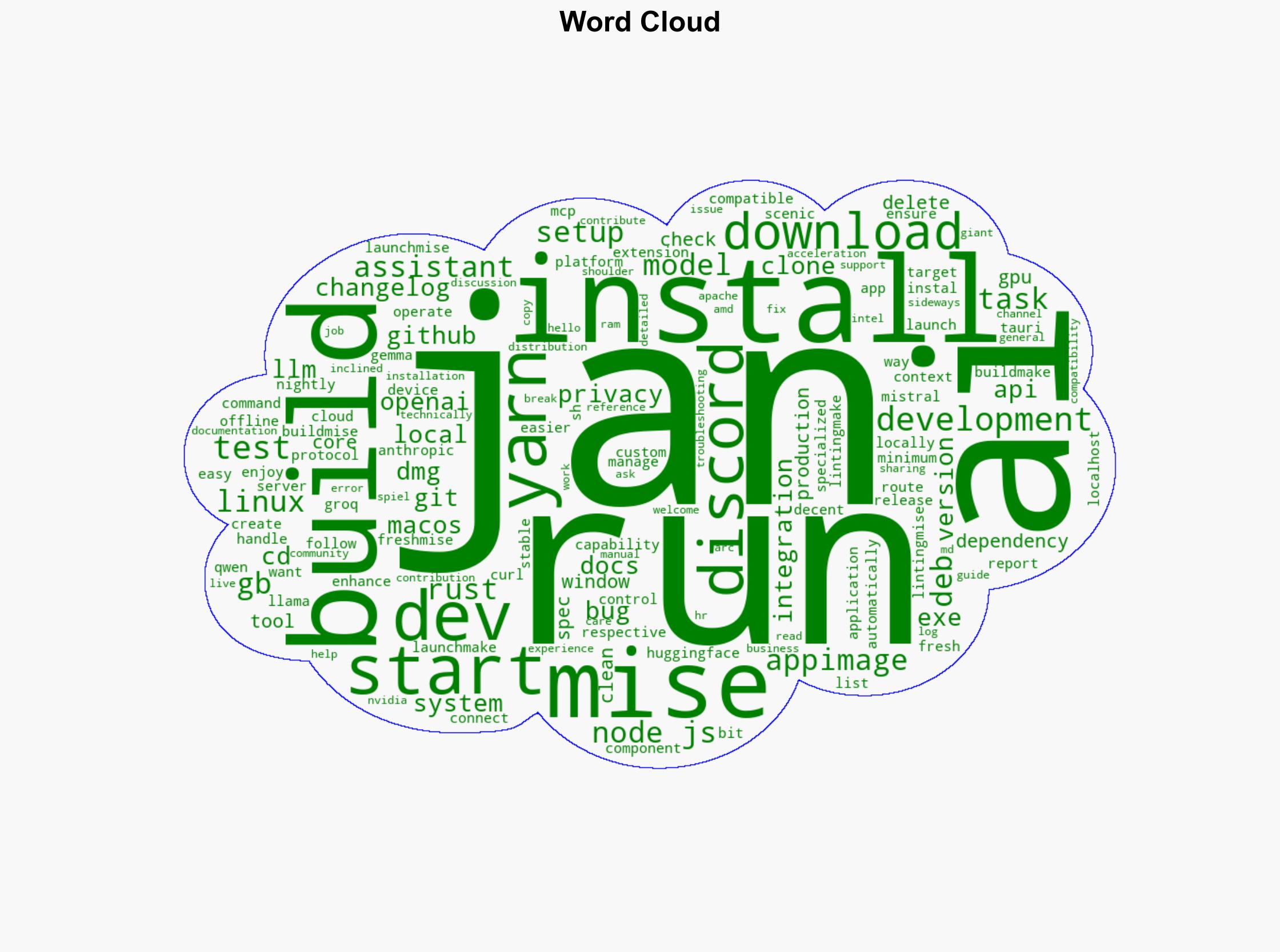 Jan Ollama alternative with local UI - Github.com - Image 1