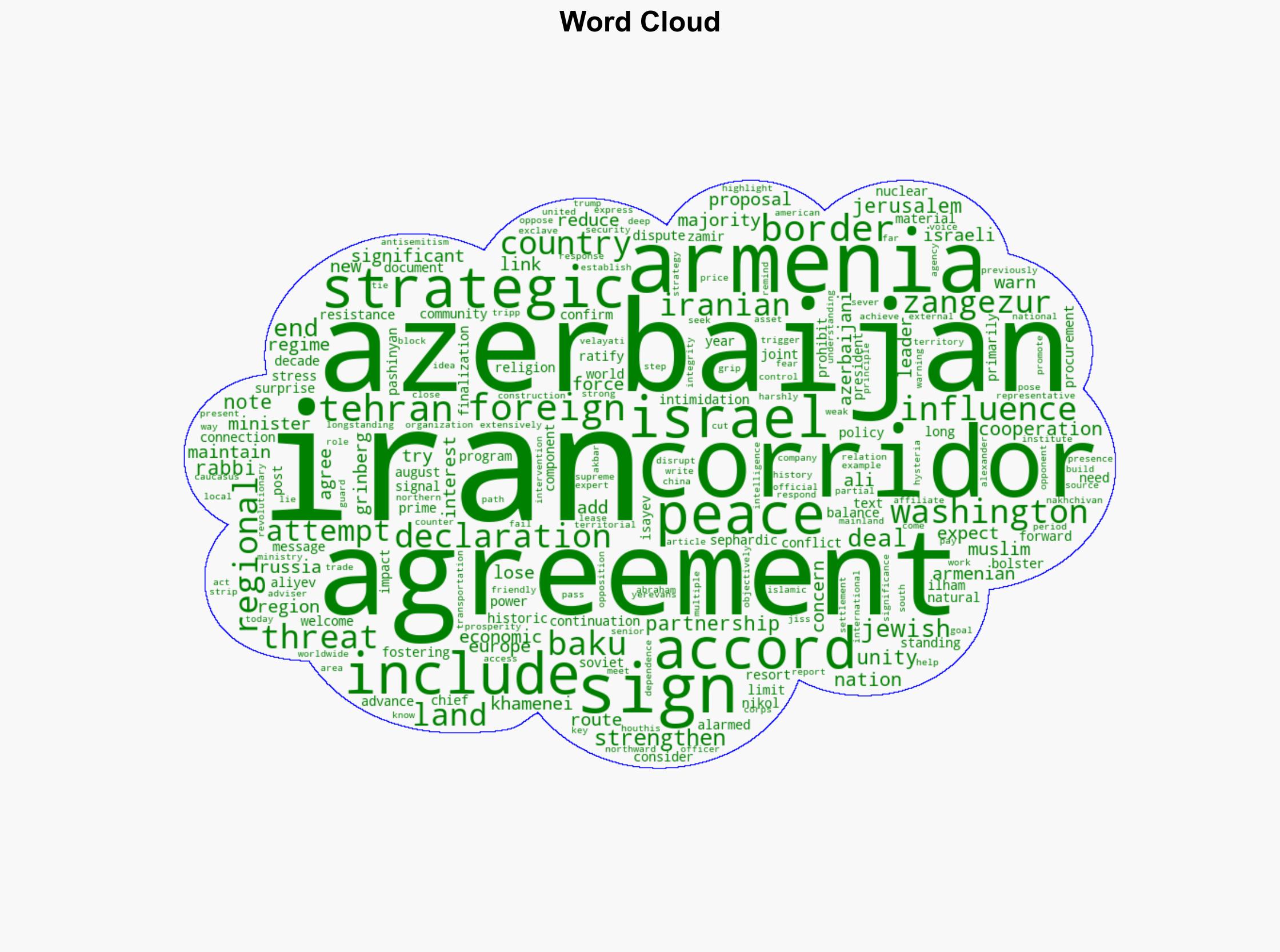 Jewish community in Baku welcomes agreement with Armenia 'A blow to Iran' - Israelnationalnews.com - Image 1