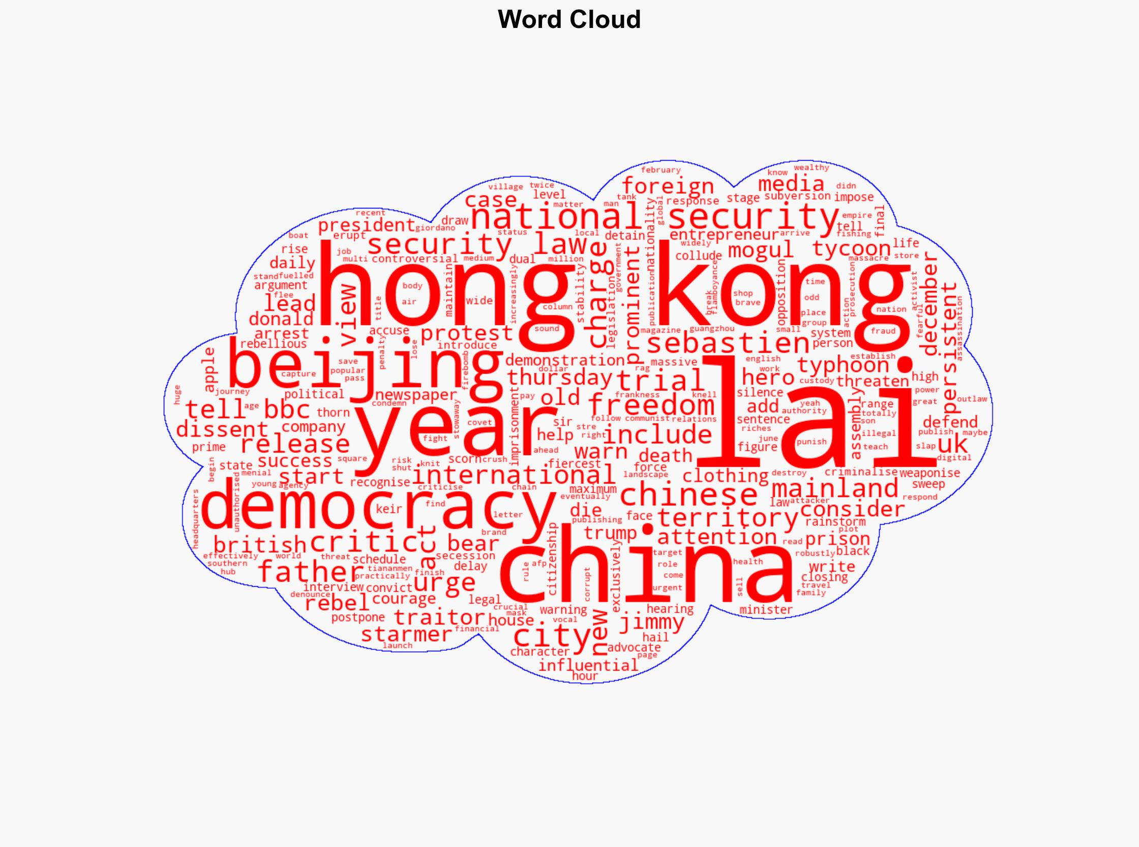 Jimmy Lai Rain warning delays landmark trial of Hong Kong's rebel mogul - BBC News - Image 1