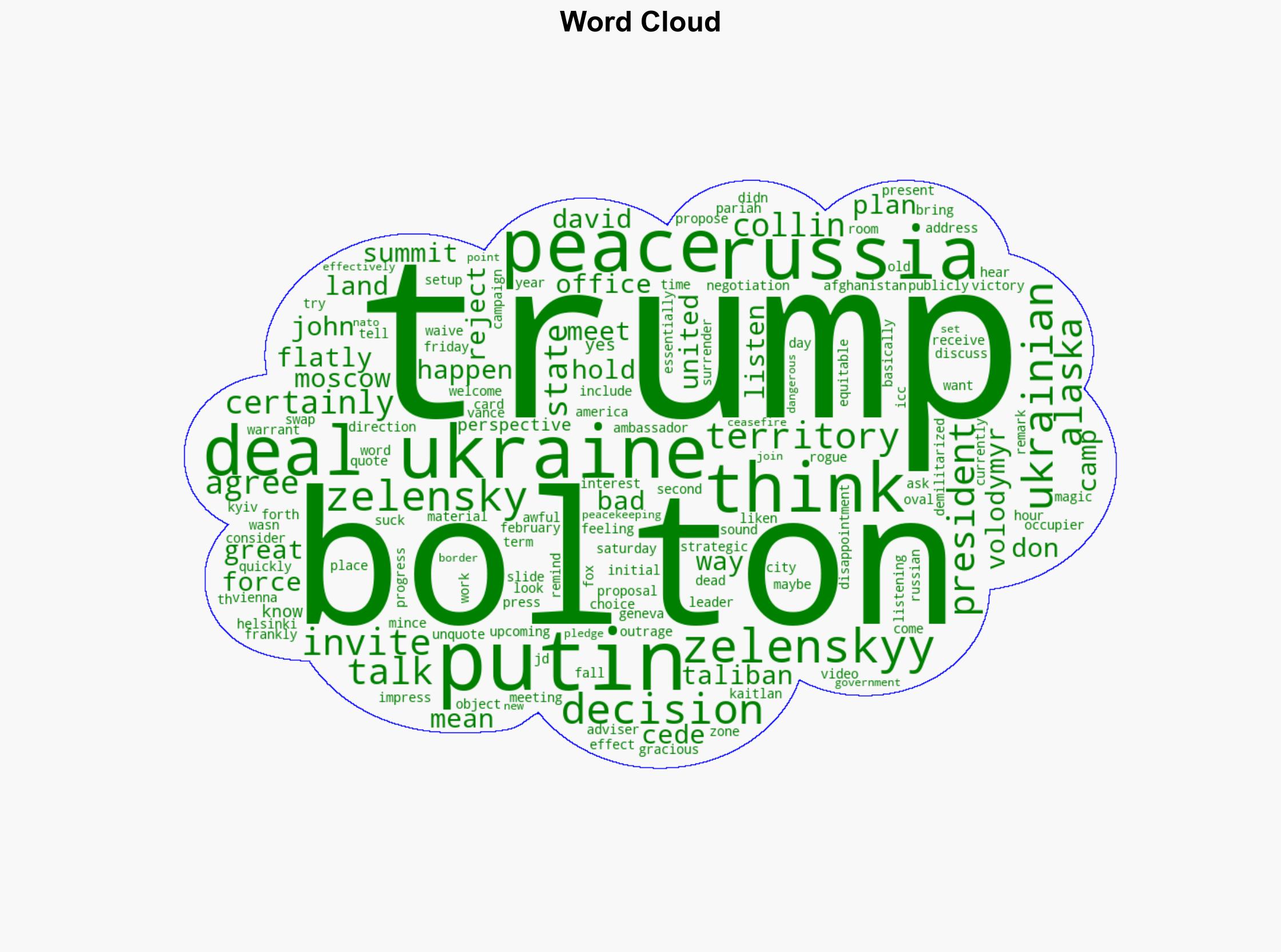 John Bolton Compares Trump-Putin Meeting To Trump Inviting The Taliban To Camp David - Crooksandliars.com - Image 1