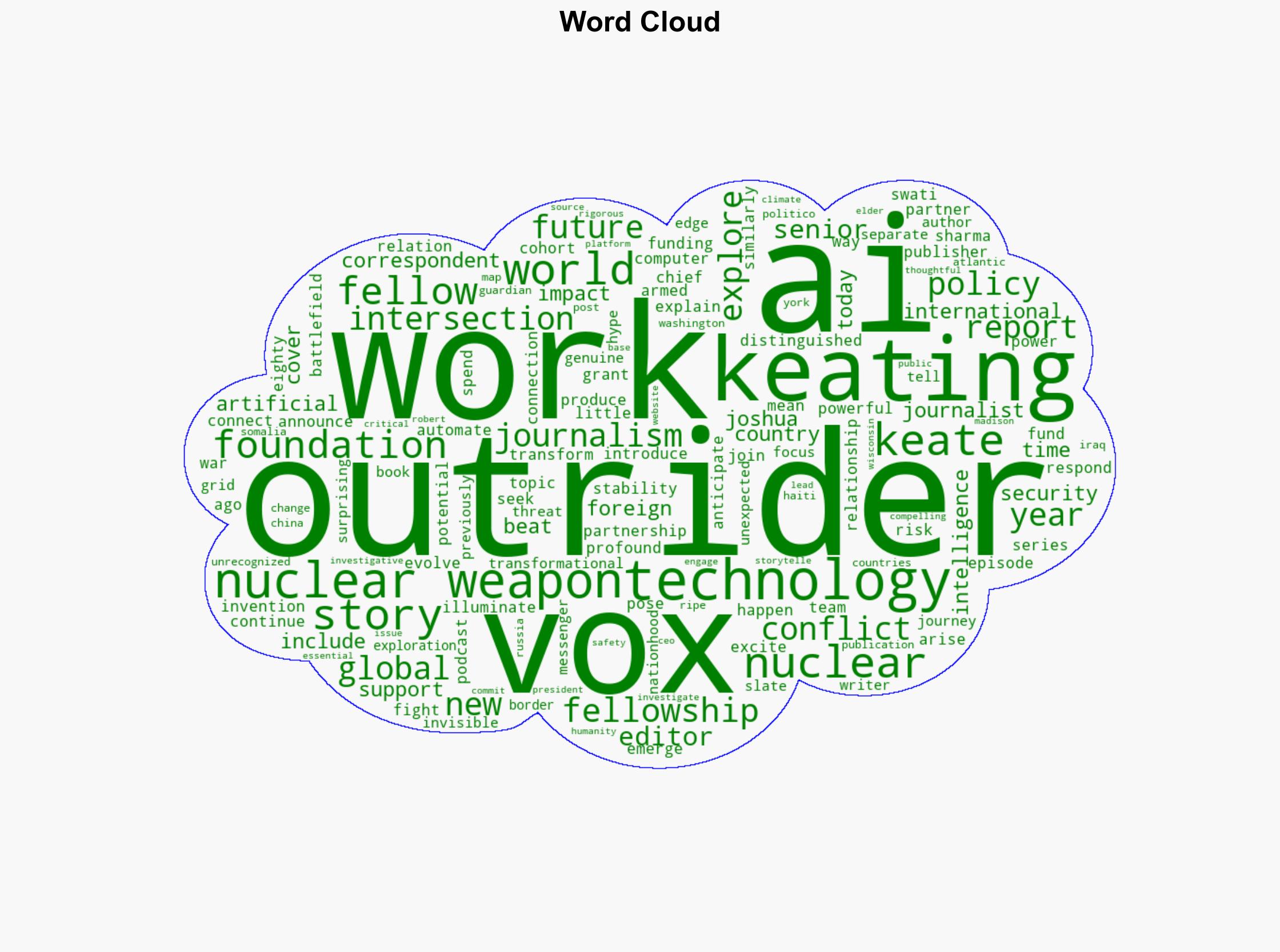 Joshua Keating Named Outrider AI Nuclear Weapons Fellow at Vox - Vox - Image 1