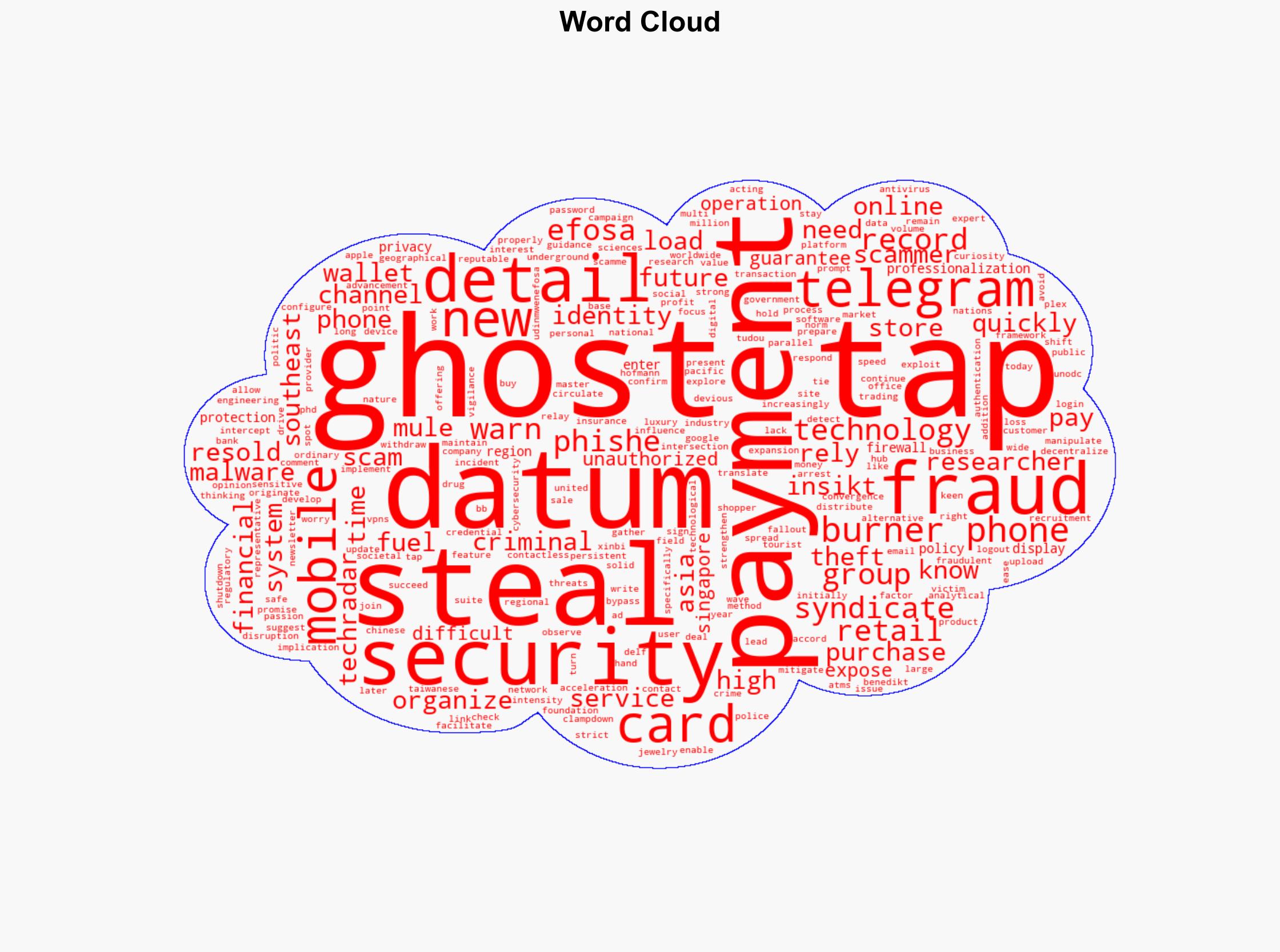 Just a tap and it's gone - experts warn scammers are now loading your stolen details onto burner phones in devious ghost tapping scams - TechRadar - Image 1