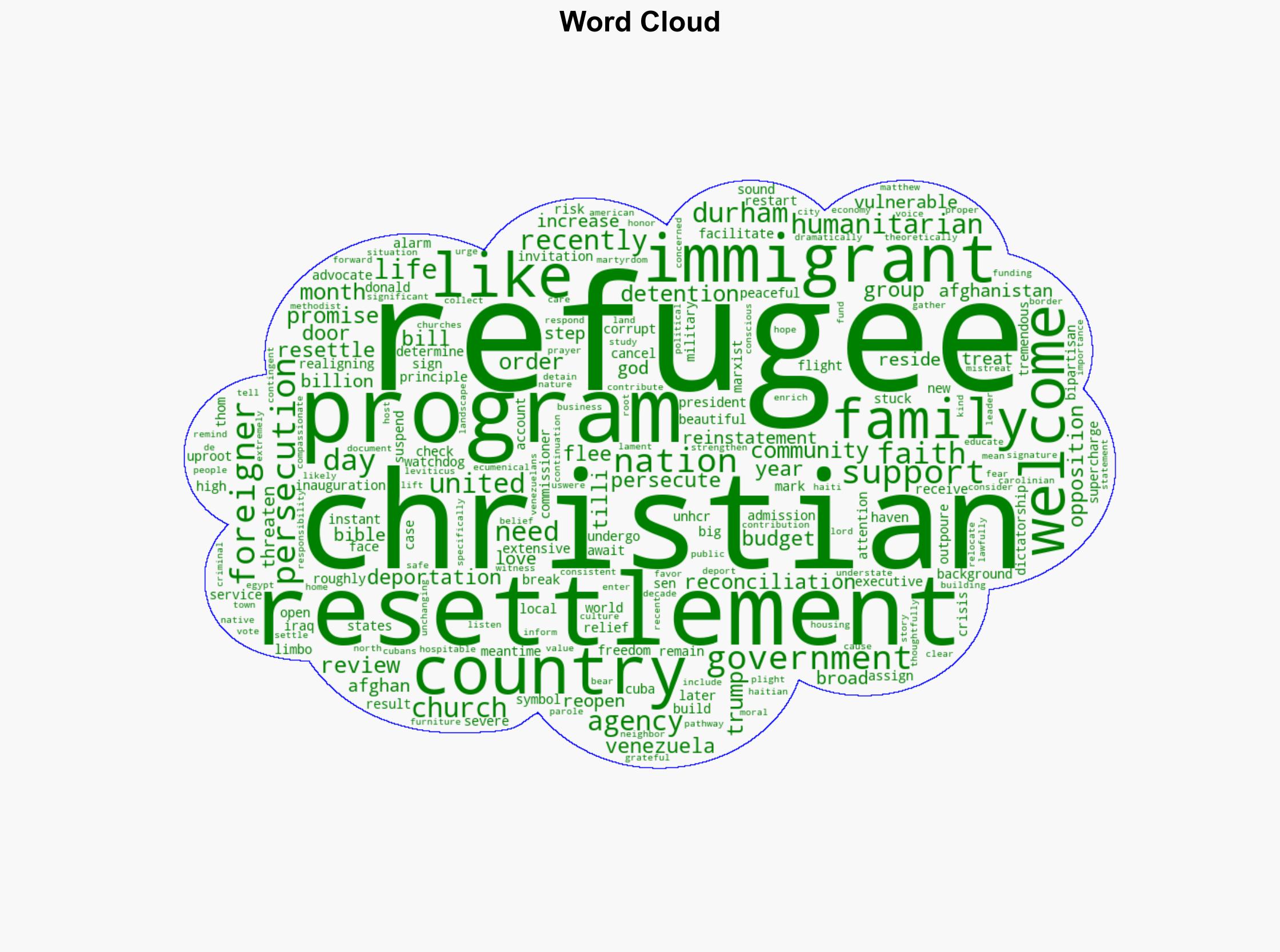 Keeping our promises to refugees - Ncspin.com - Image 1
