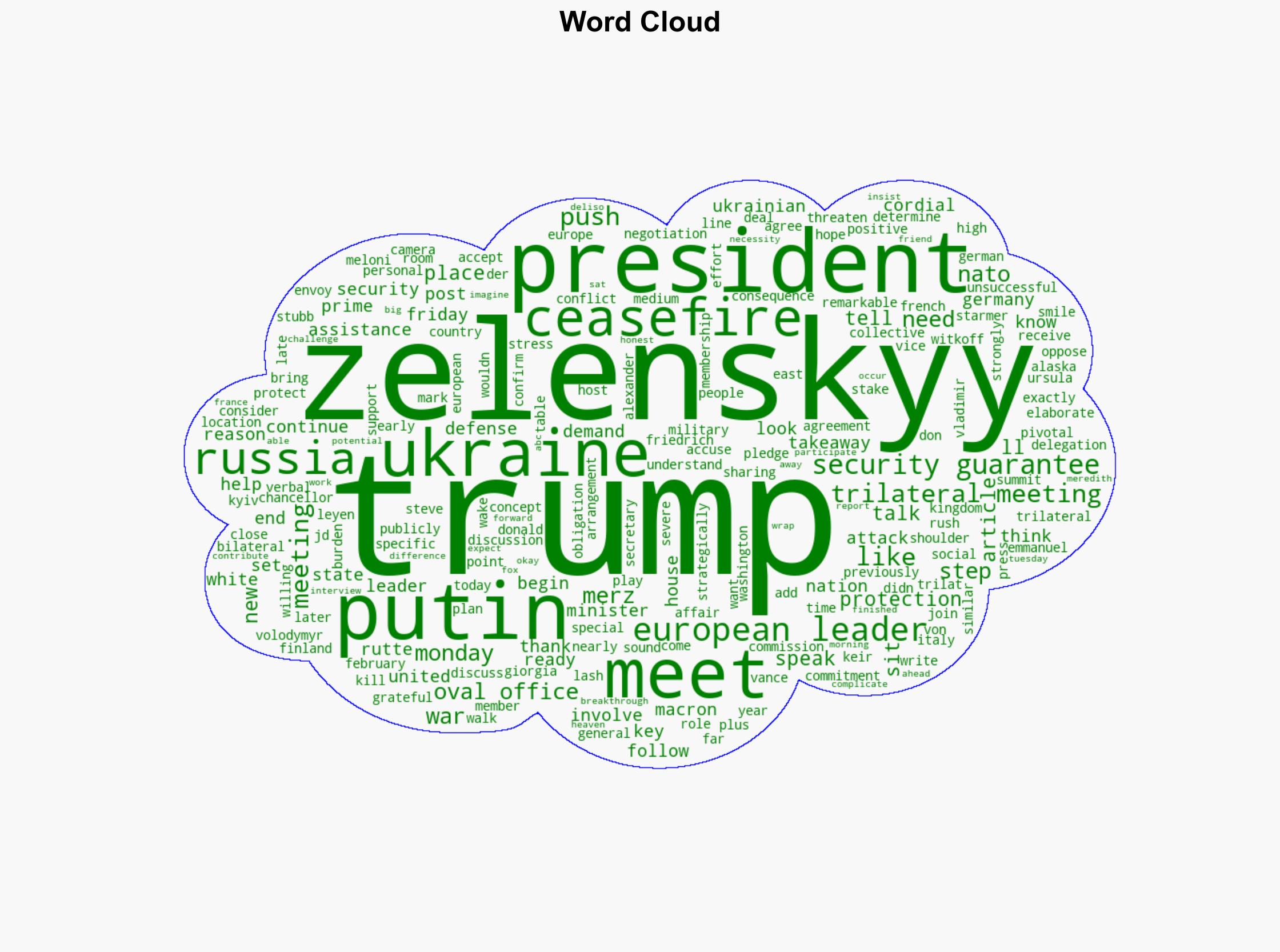 Key takeaways from Trump and Zelenskyy's Oval Office meeting to discuss Ukraine - ABC News - Image 1