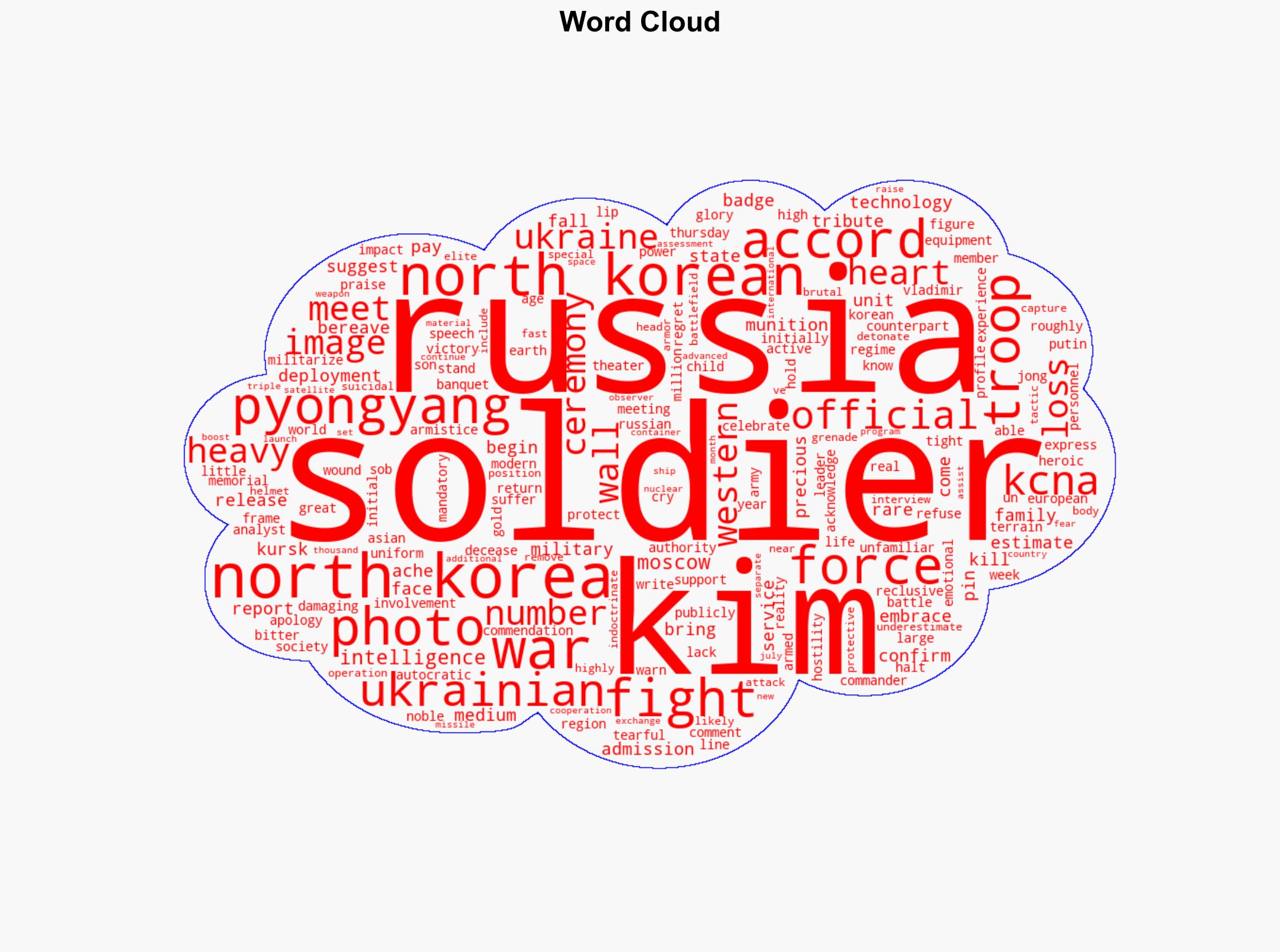 Kim Jong Un says his heart aches over North Korean soldiers killed fighting for Russia in rare admission of losses - CNN - Image 1