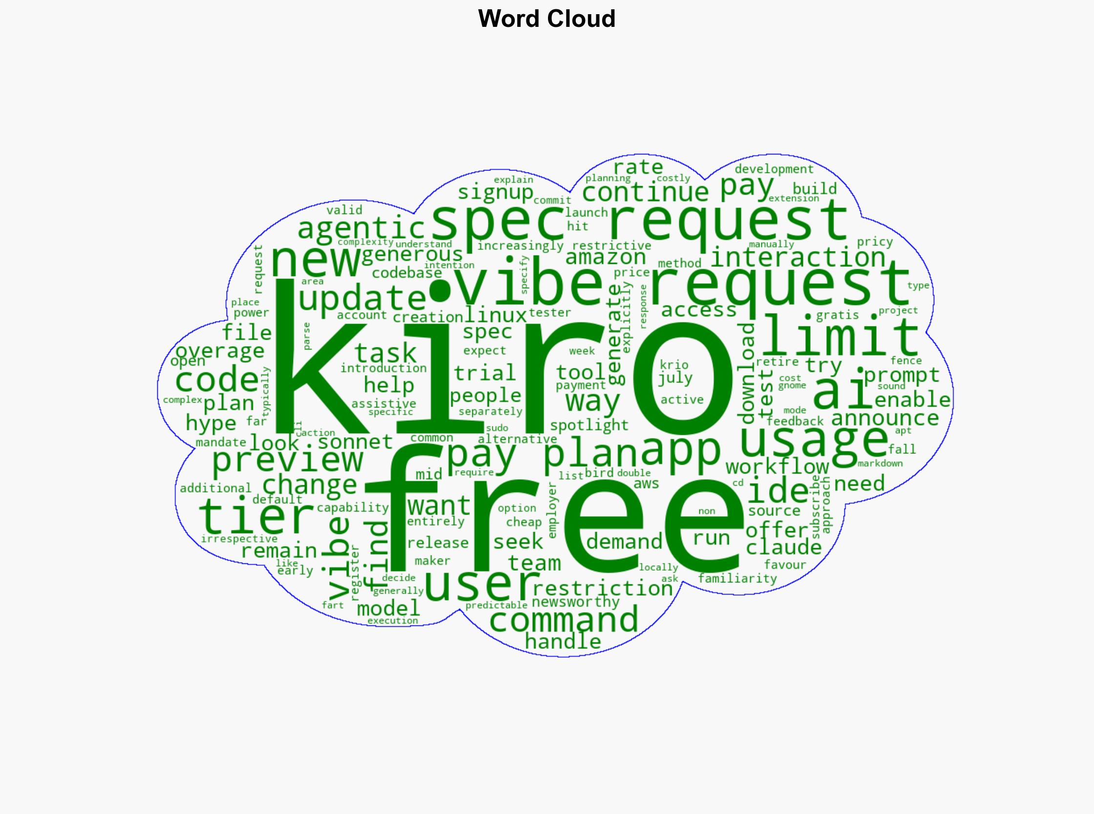 Kiro Agentic AI Limits Downloads Introduces Paid Tiers - Omgubuntu.co.uk - Image 1