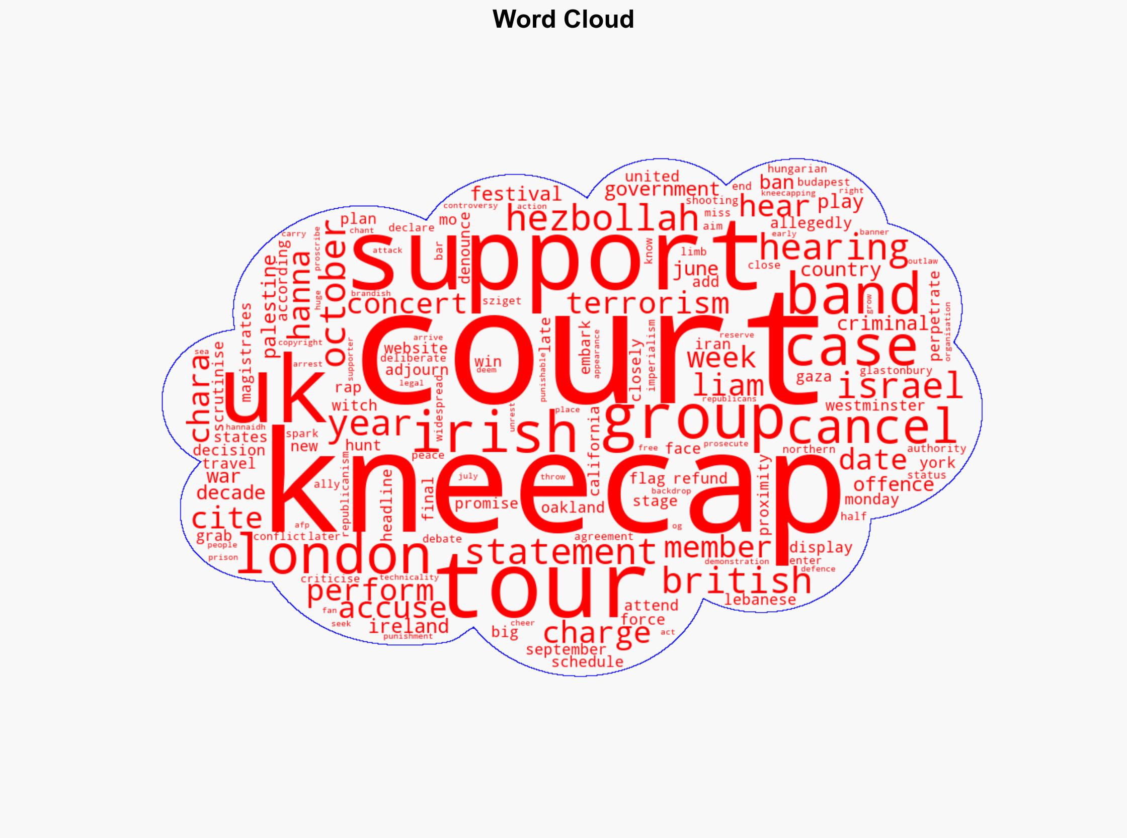 Kneecap Cancel US Tour Citing UK Court Hearing In Terrorism Case - International Business Times - Image 1