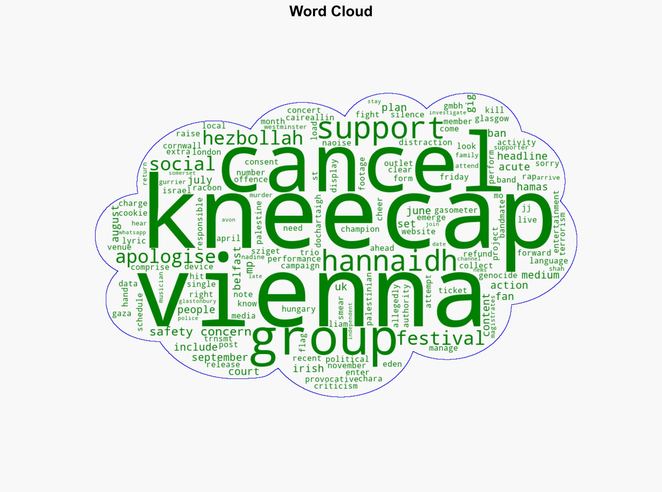 Kneecap apologise to fans after Vienna concert cancelled due to safety concerns - Independent.ie - Image 1