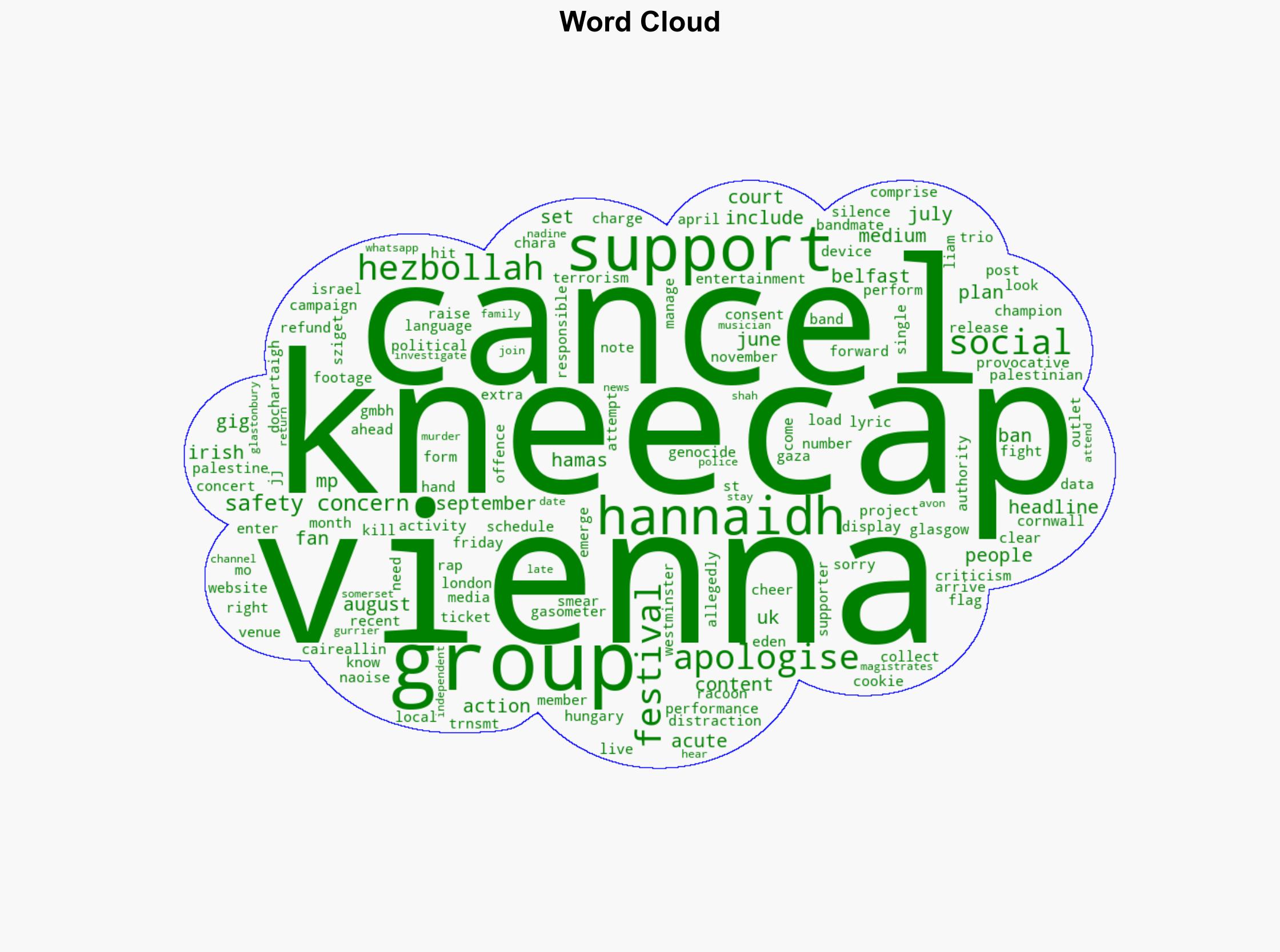 Kneecap apology to fans as Vienna concert cancelled due to safety concerns - Independent.ie - Image 1