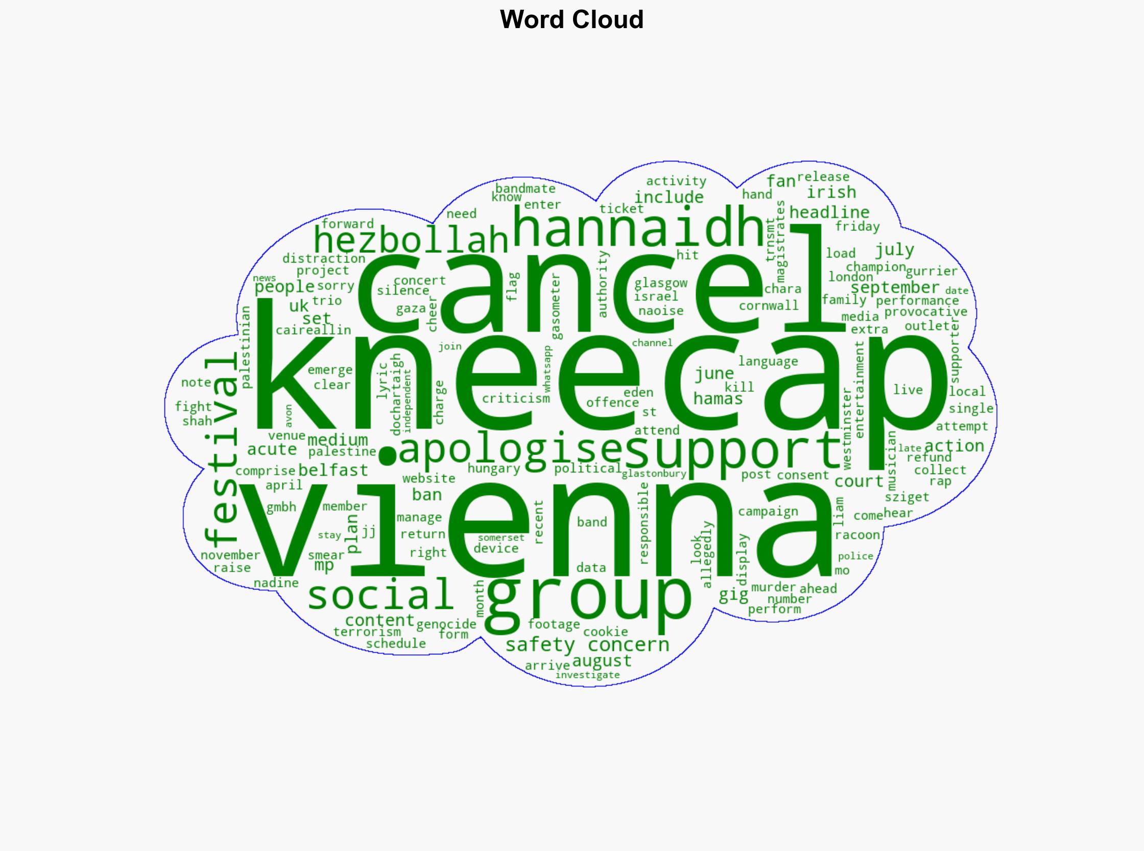Kneecaps apology to fans as Vienna concert cancelled due to safety concerns - Independent.ie - Image 1